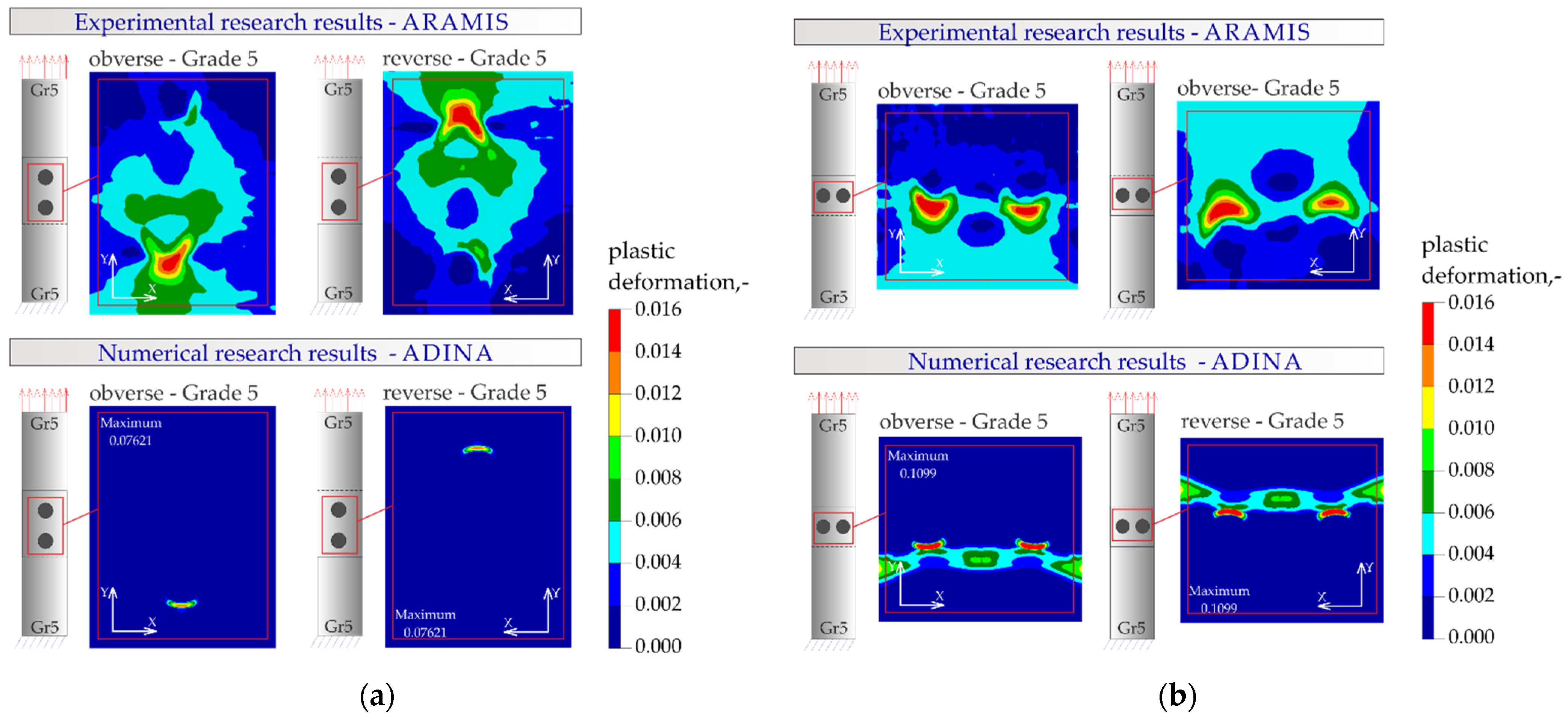 Materials 16 02038 g026