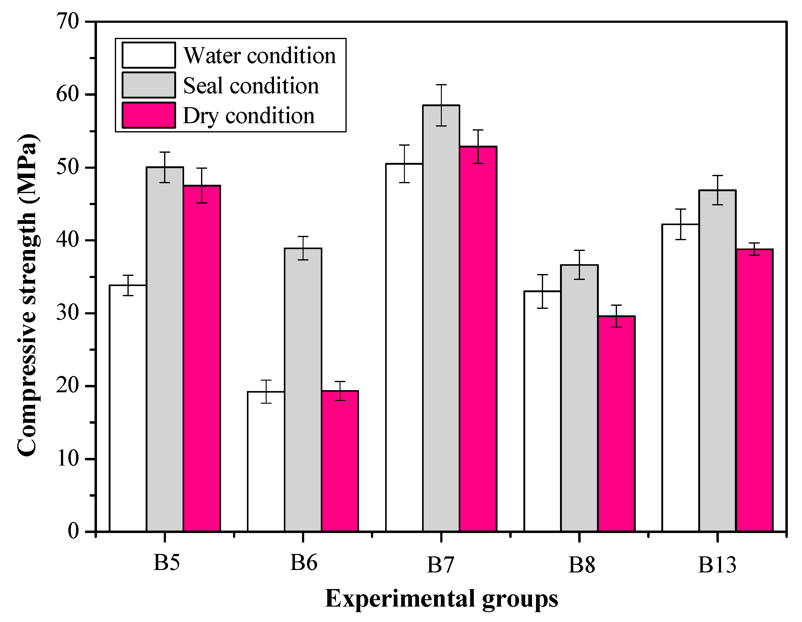 Materials 16 02042 g002 Materials 16 02042 g002
