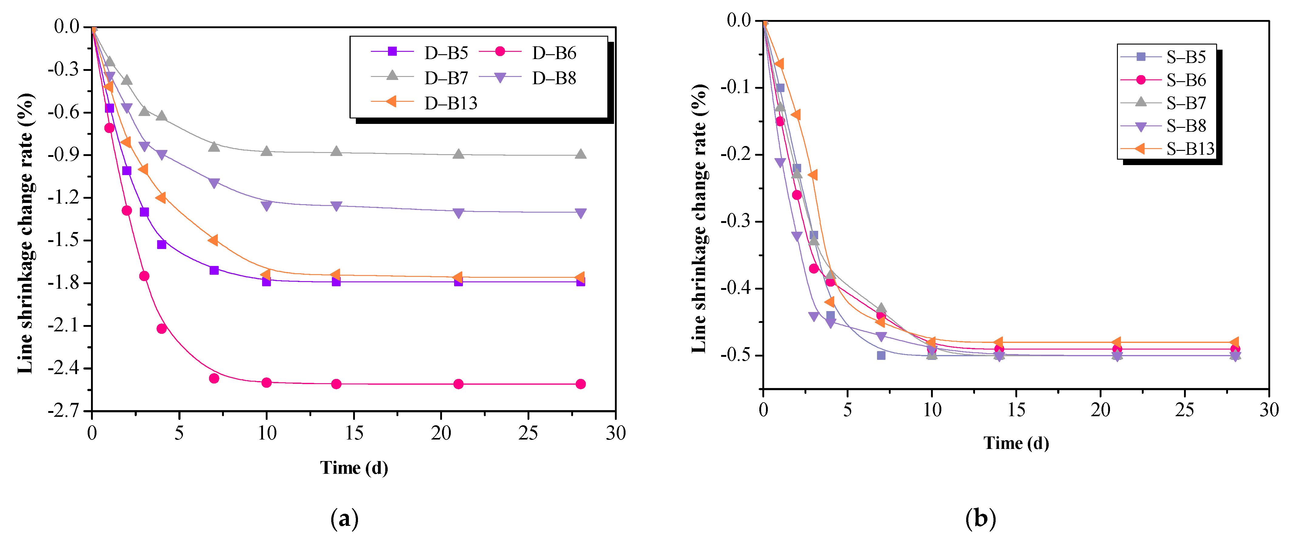 Materials 16 02042 g004a Materials 16 02042 g004a