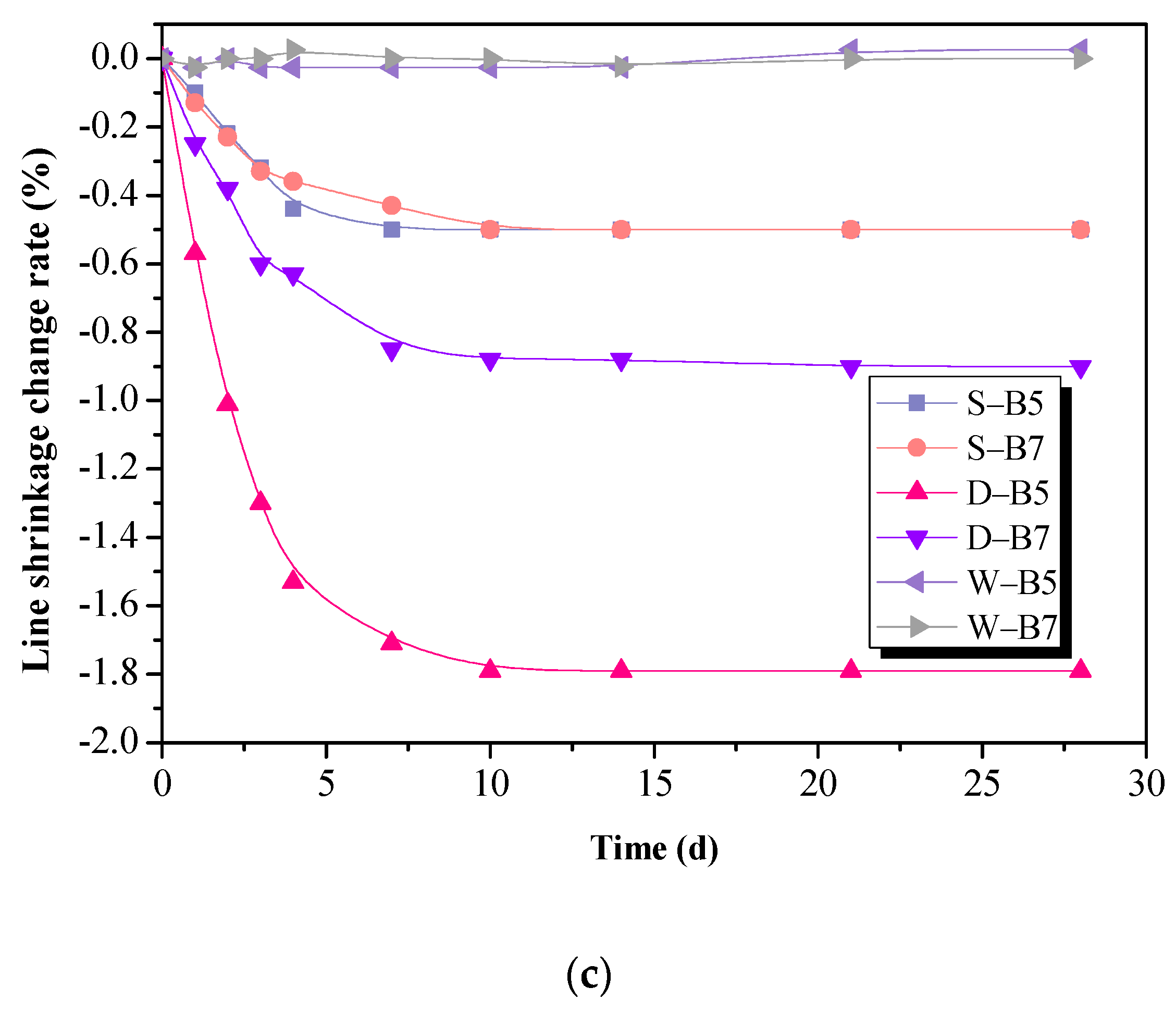 Materials 16 02042 g004b Materials 16 02042 g004b