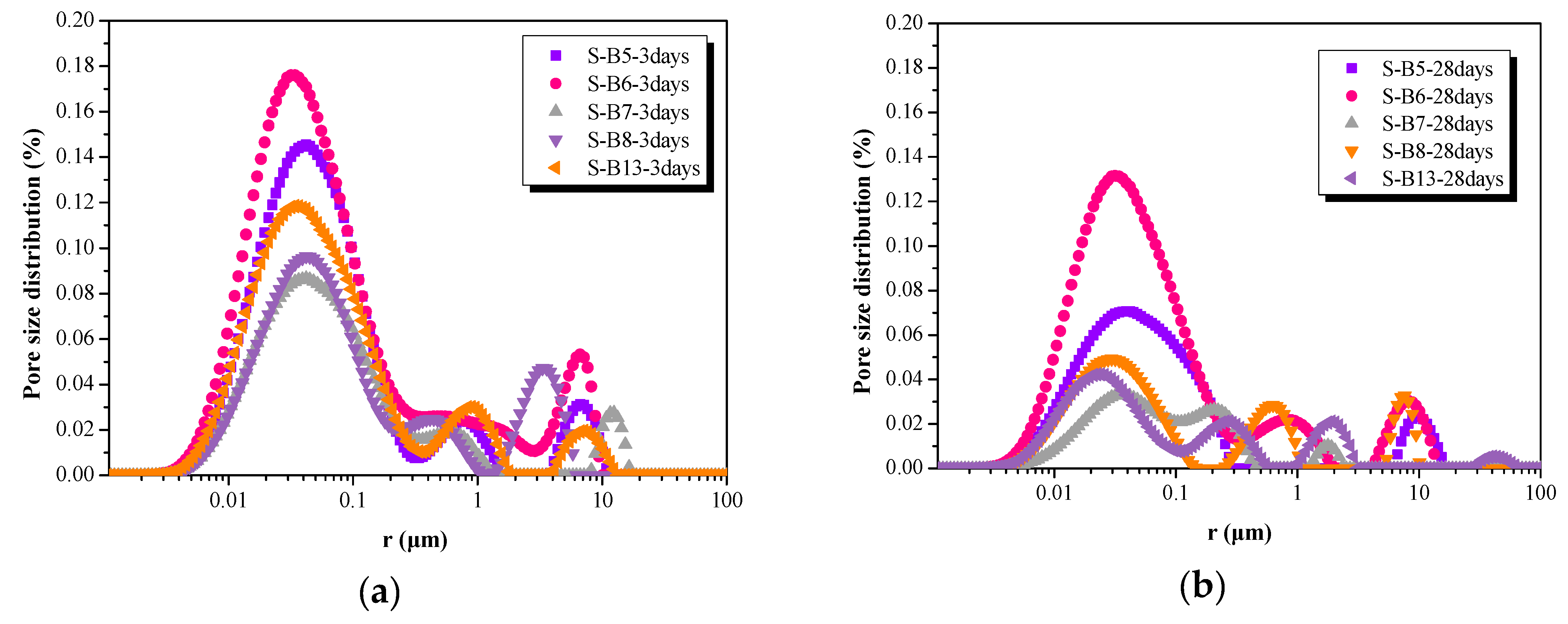 Materials 16 02042 g007 Materials 16 02042 g007