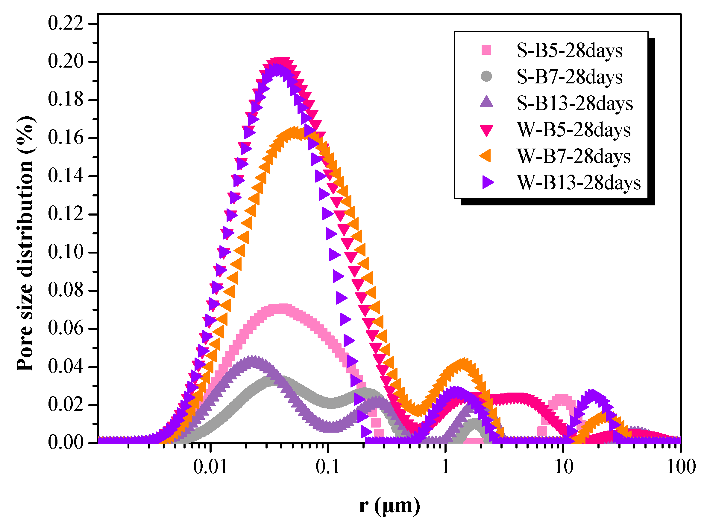 Materials 16 02042 g008 Materials 16 02042 g008