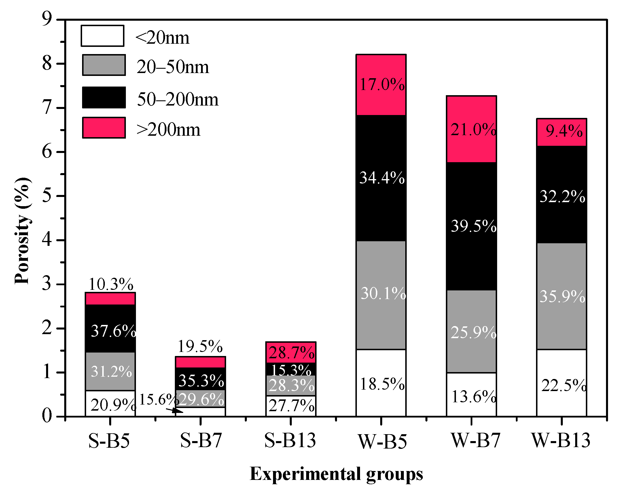 Materials 16 02042 g009 Materials 16 02042 g009