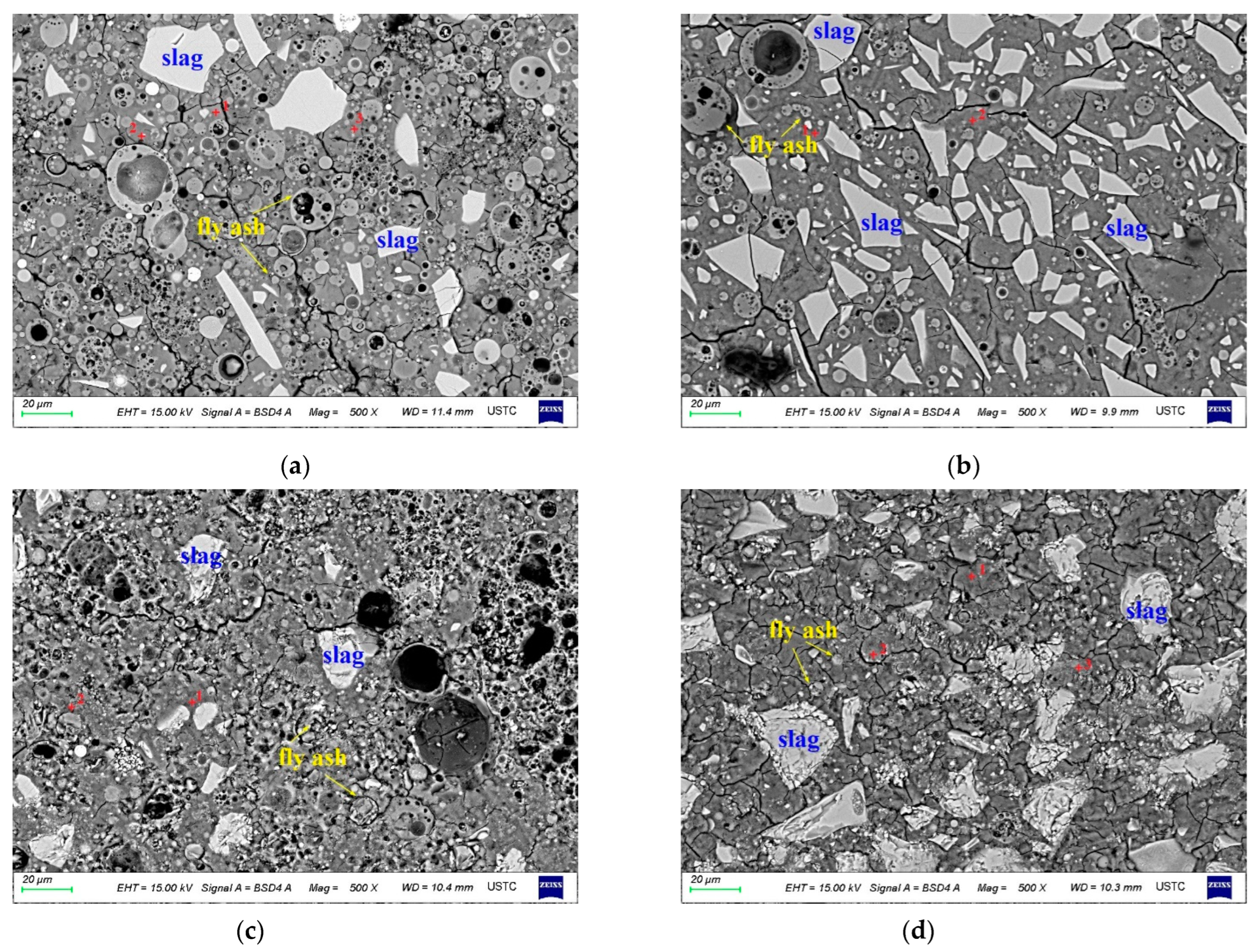 Materials 16 02042 g011 Materials 16 02042 g011