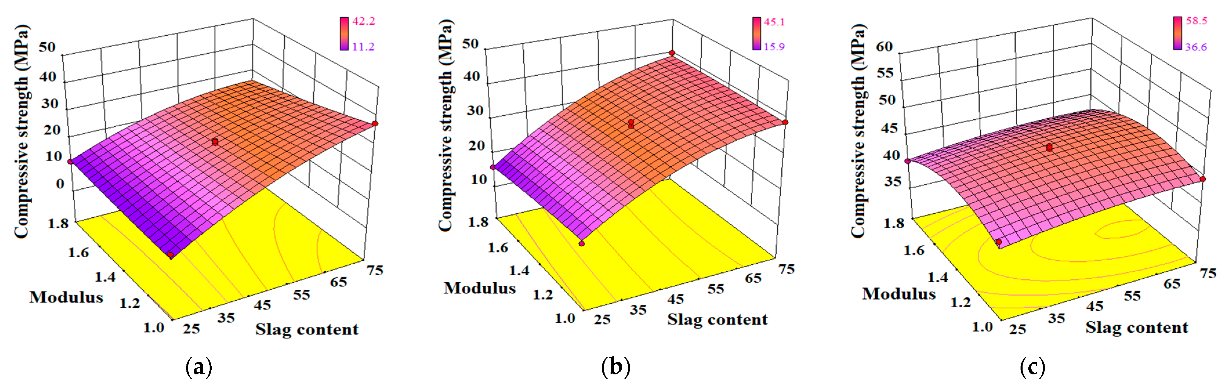 Materials 16 02042 g012 Materials 16 02042 g012