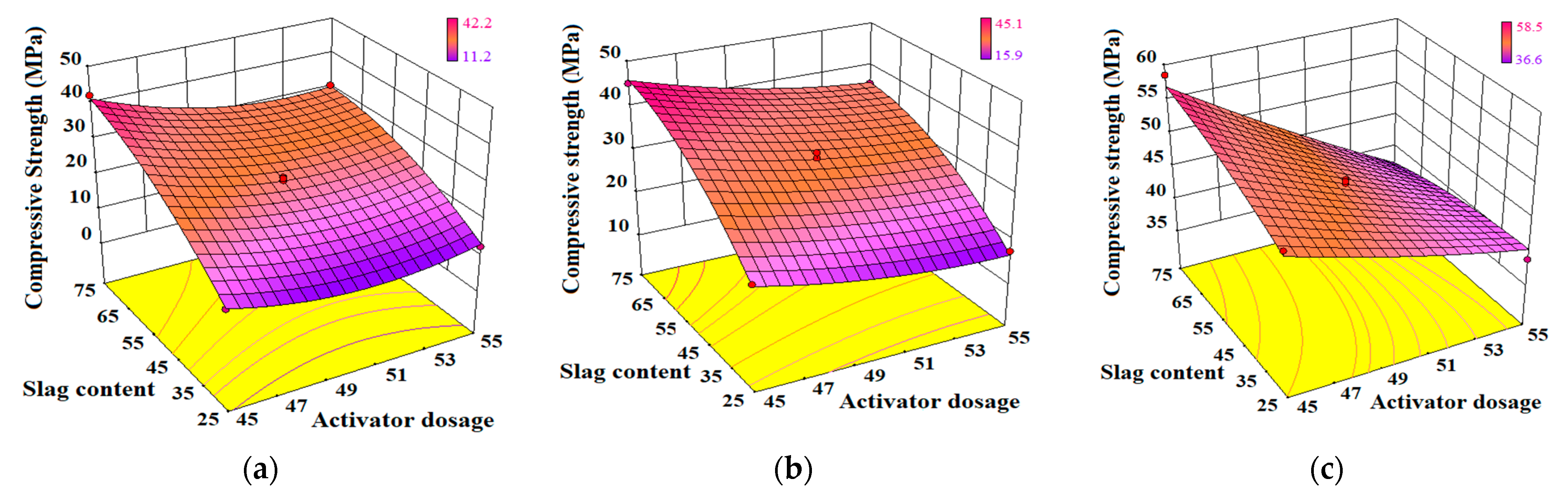 Materials 16 02042 g013 Materials 16 02042 g013