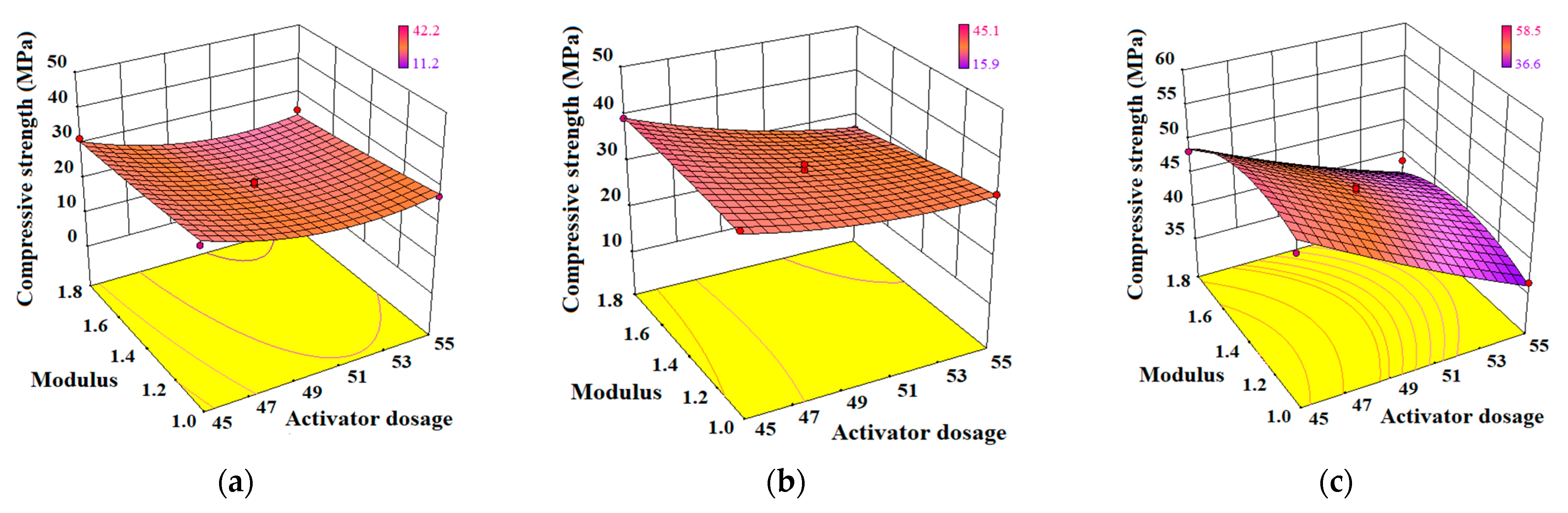 Materials 16 02042 g014 Materials 16 02042 g014