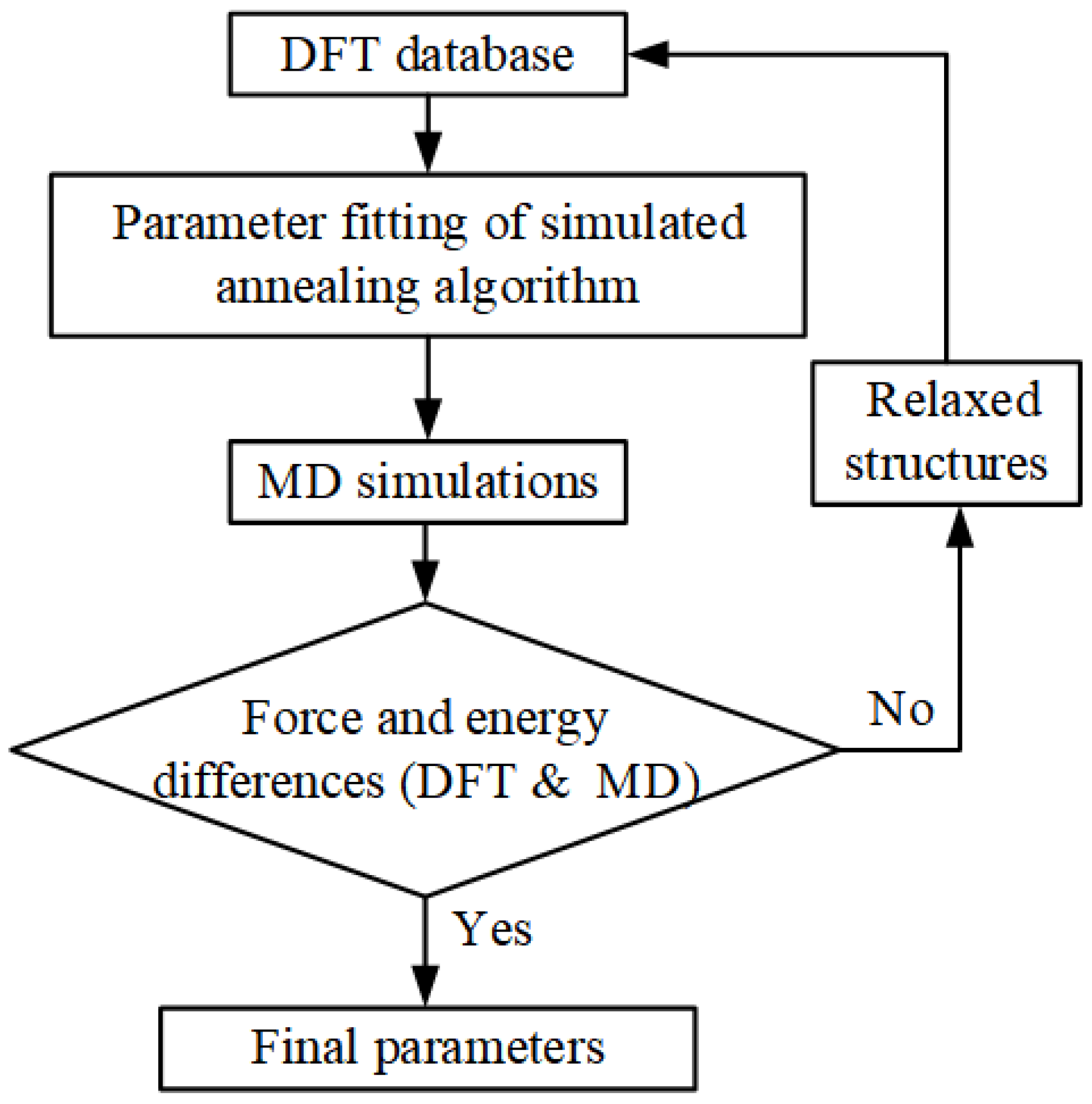 Materials 16 02043 g002 Materials 16 02043 g002