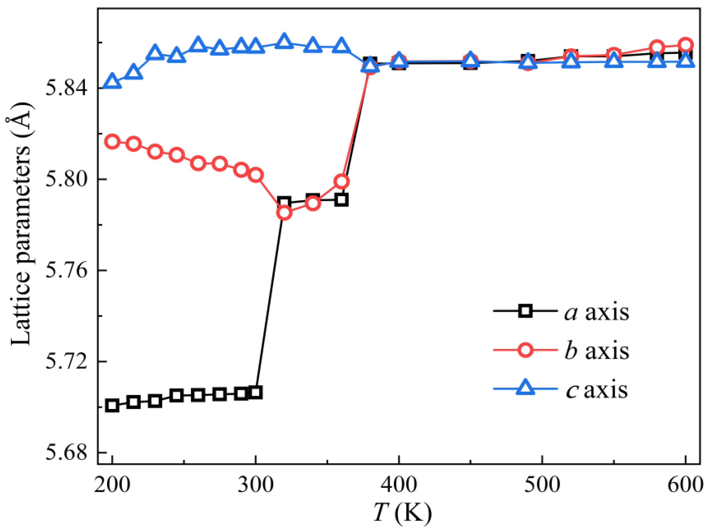 Materials 16 02043 g004 Materials 16 02043 g004