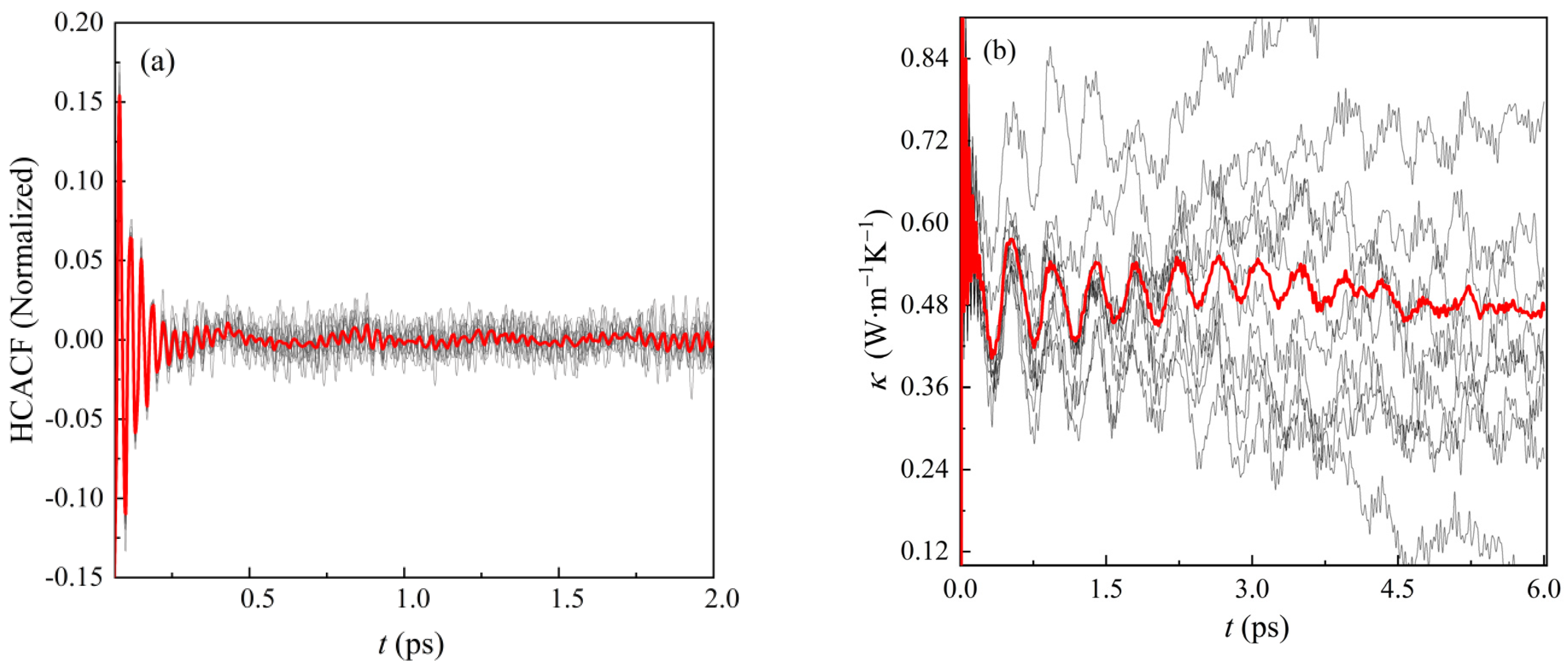 Materials 16 02043 g006 Materials 16 02043 g006