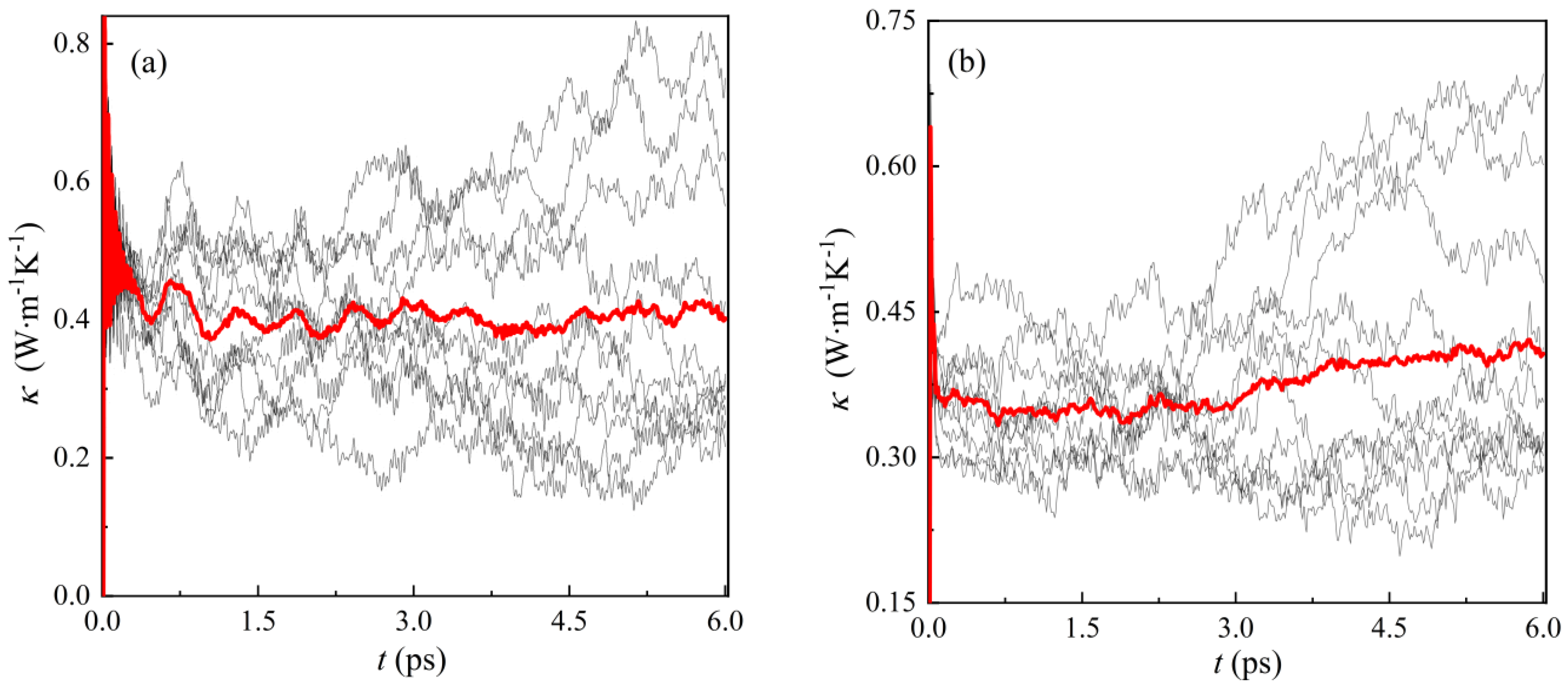 Materials 16 02043 g007 Materials 16 02043 g007