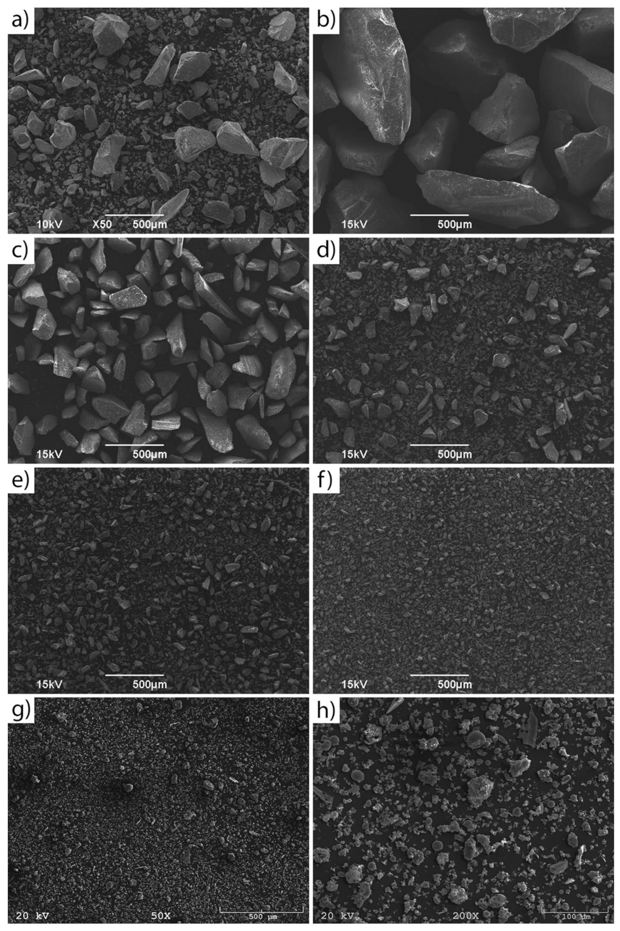 Materials 16 02044 g003 Materials 16 02044 g003