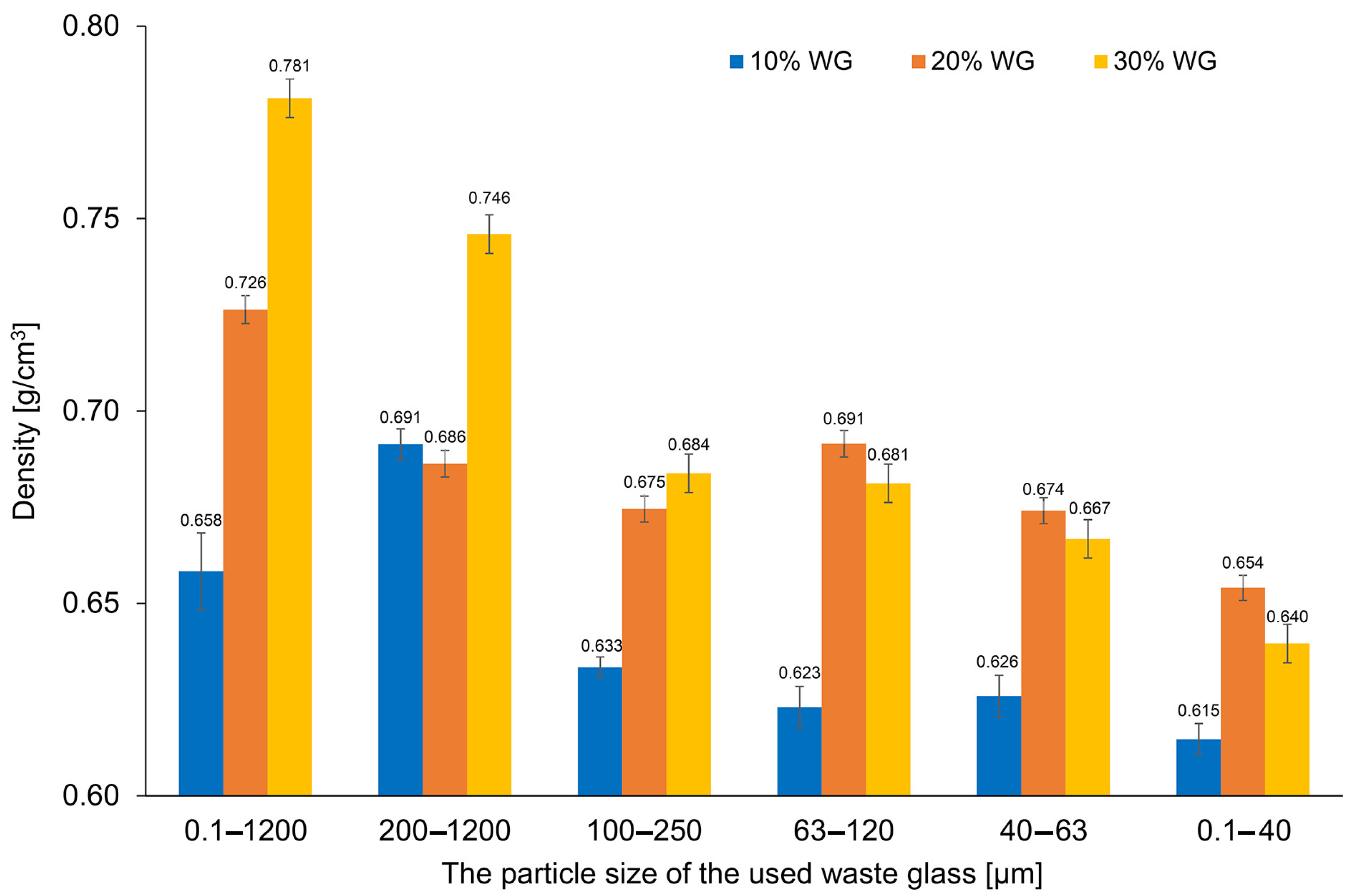 Materials 16 02044 g005 Materials 16 02044 g005