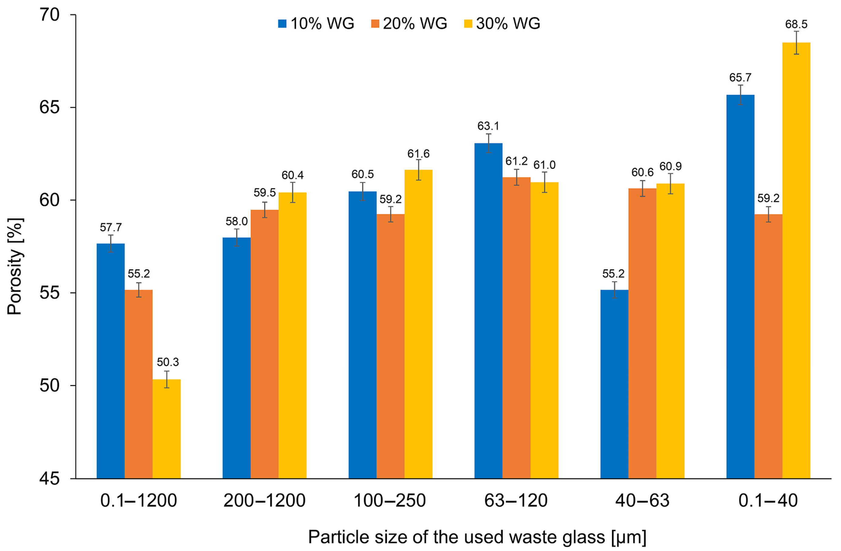 Materials 16 02044 g008 Materials 16 02044 g008