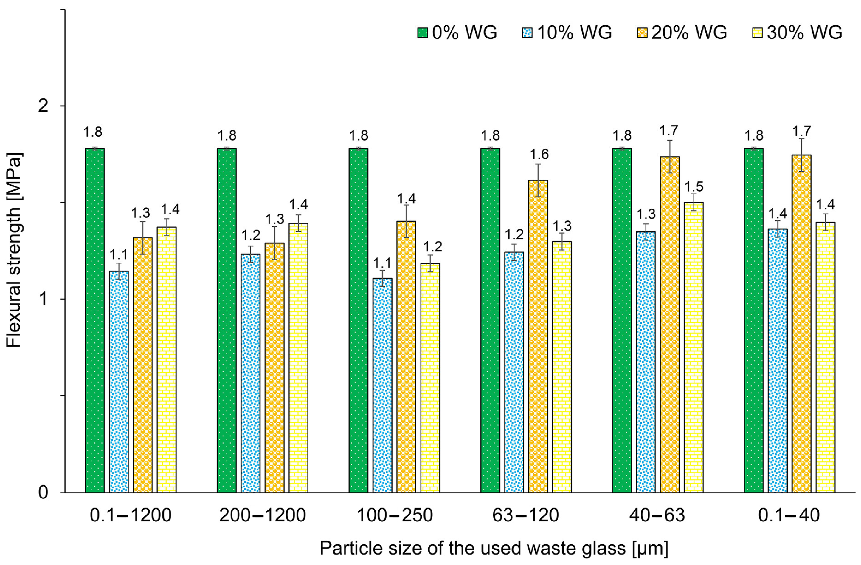 Materials 16 02044 g010 Materials 16 02044 g010