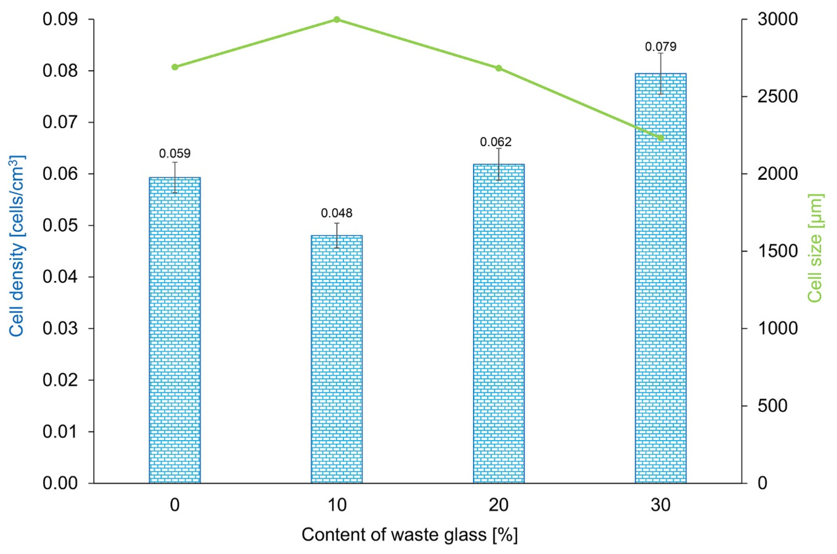 Materials 16 02044 g013 Materials 16 02044 g013