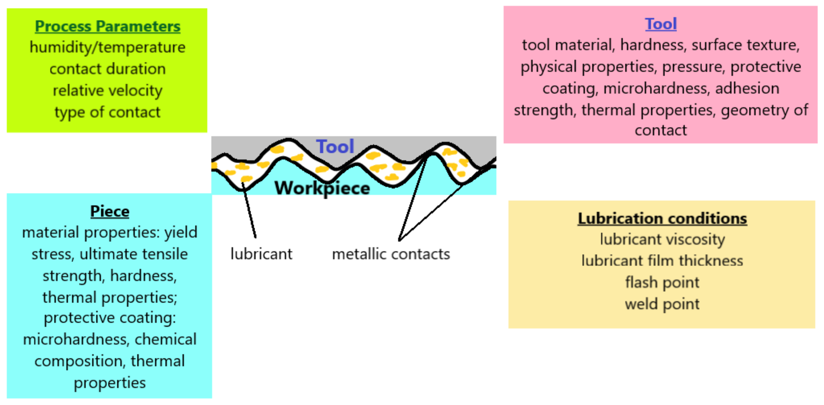 Materials 16 02045 g002 Materials 16 02045 g002