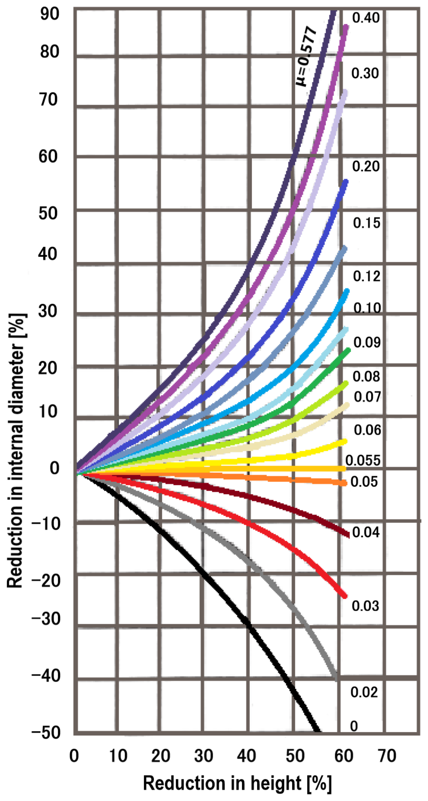 Materials 16 02045 g005 Materials 16 02045 g005