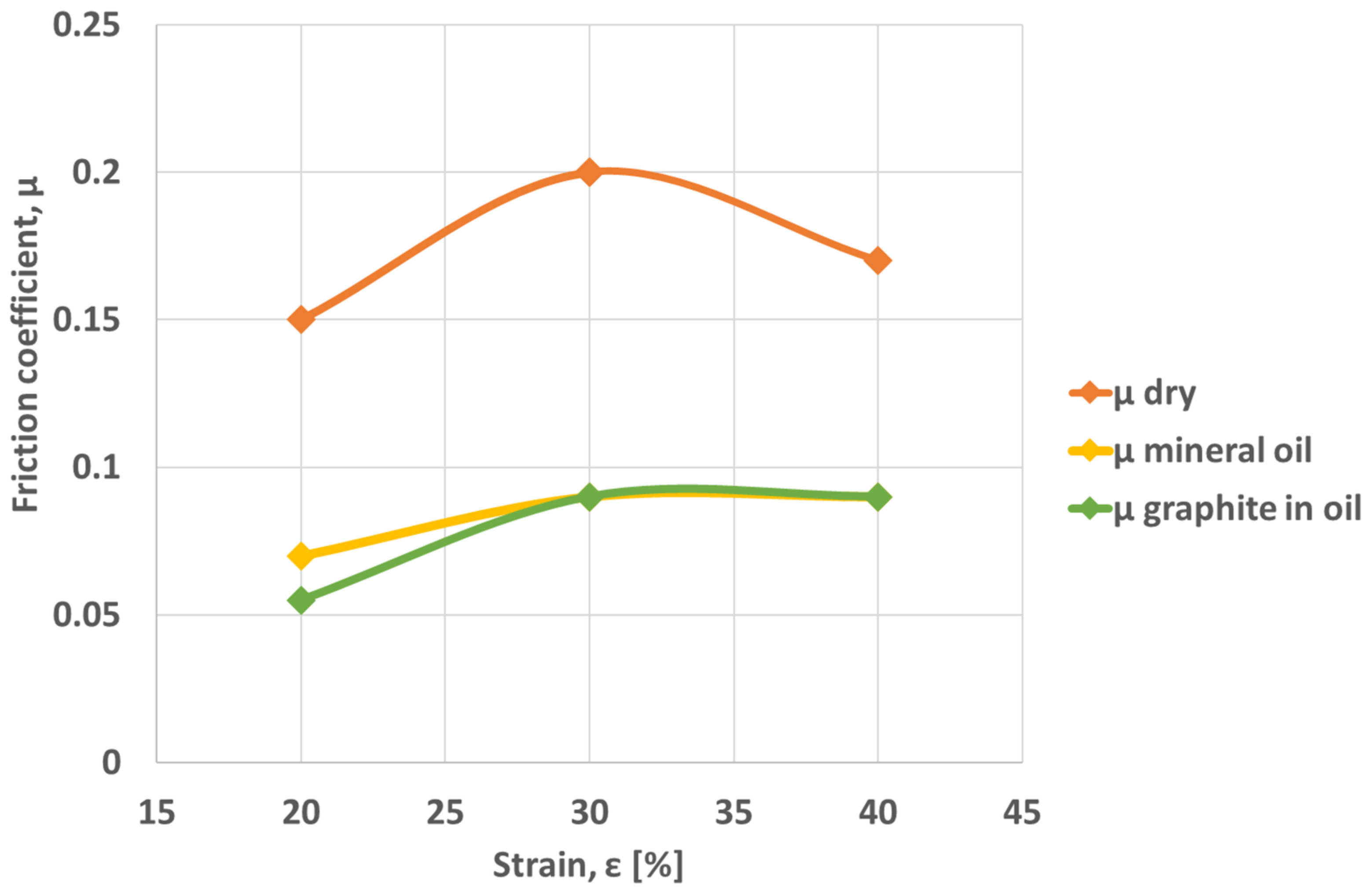 Materials 16 02045 g008 Materials 16 02045 g008