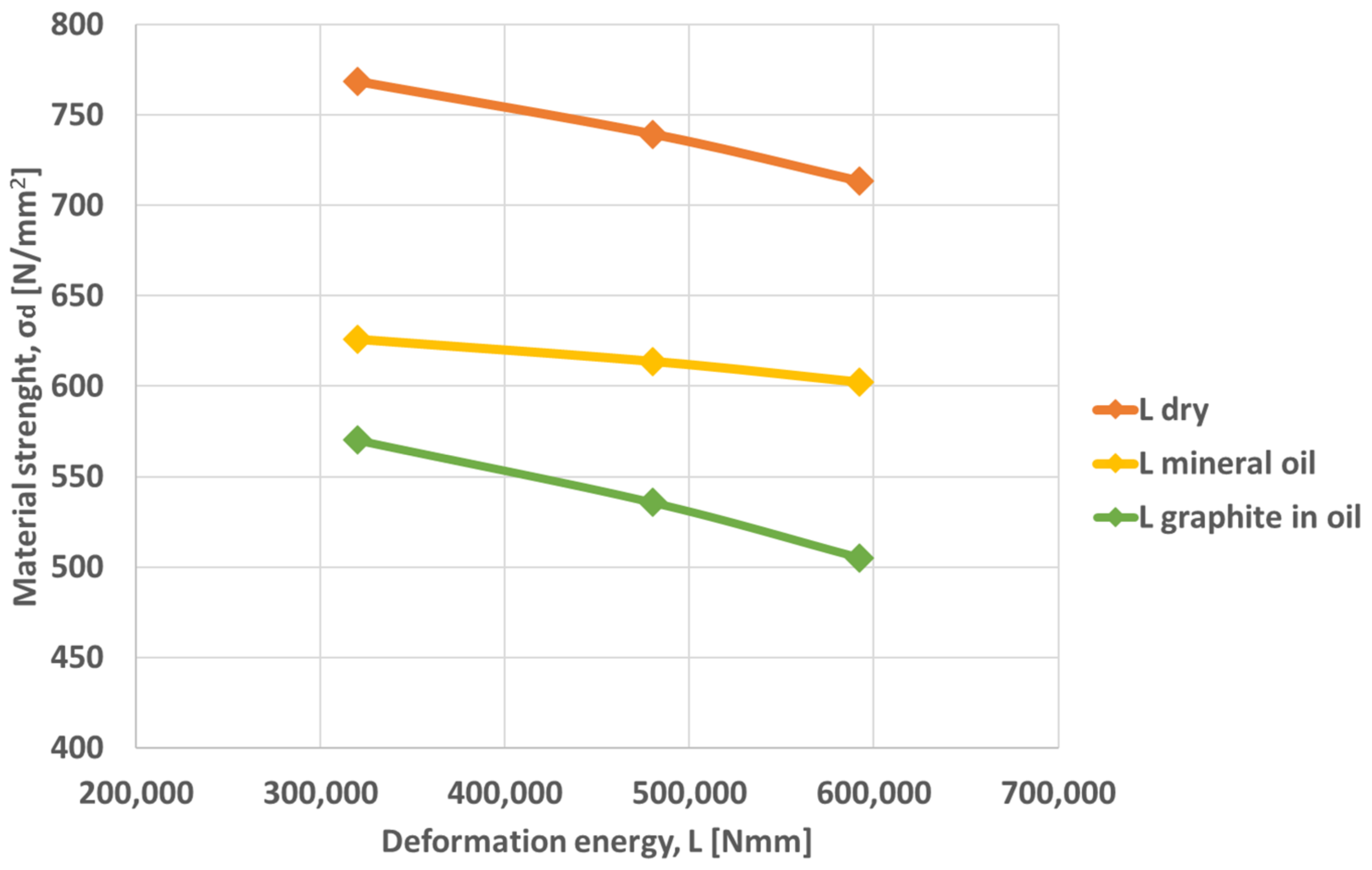 Materials 16 02045 g011 Materials 16 02045 g011