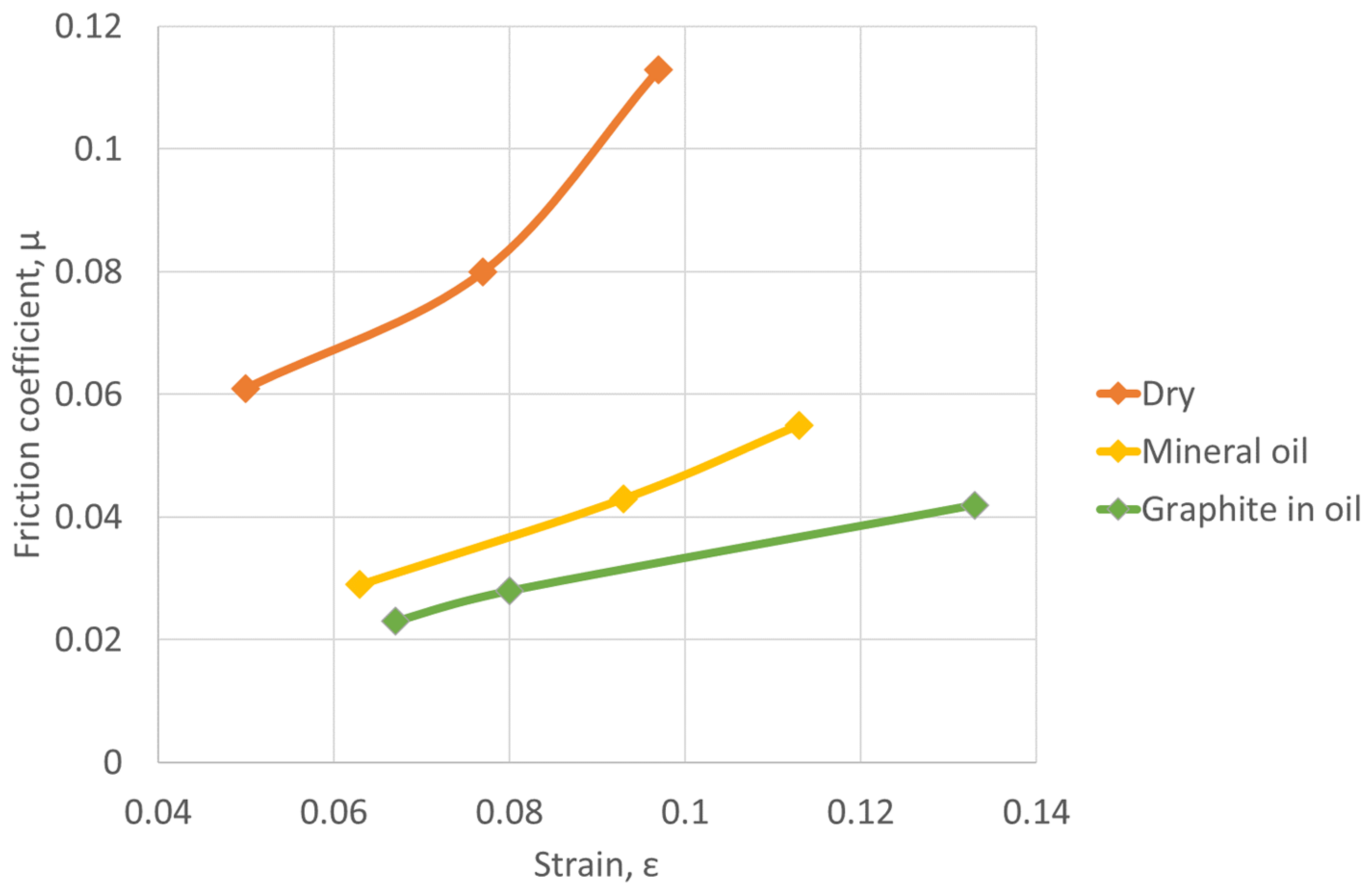 Materials 16 02045 g012 Materials 16 02045 g012