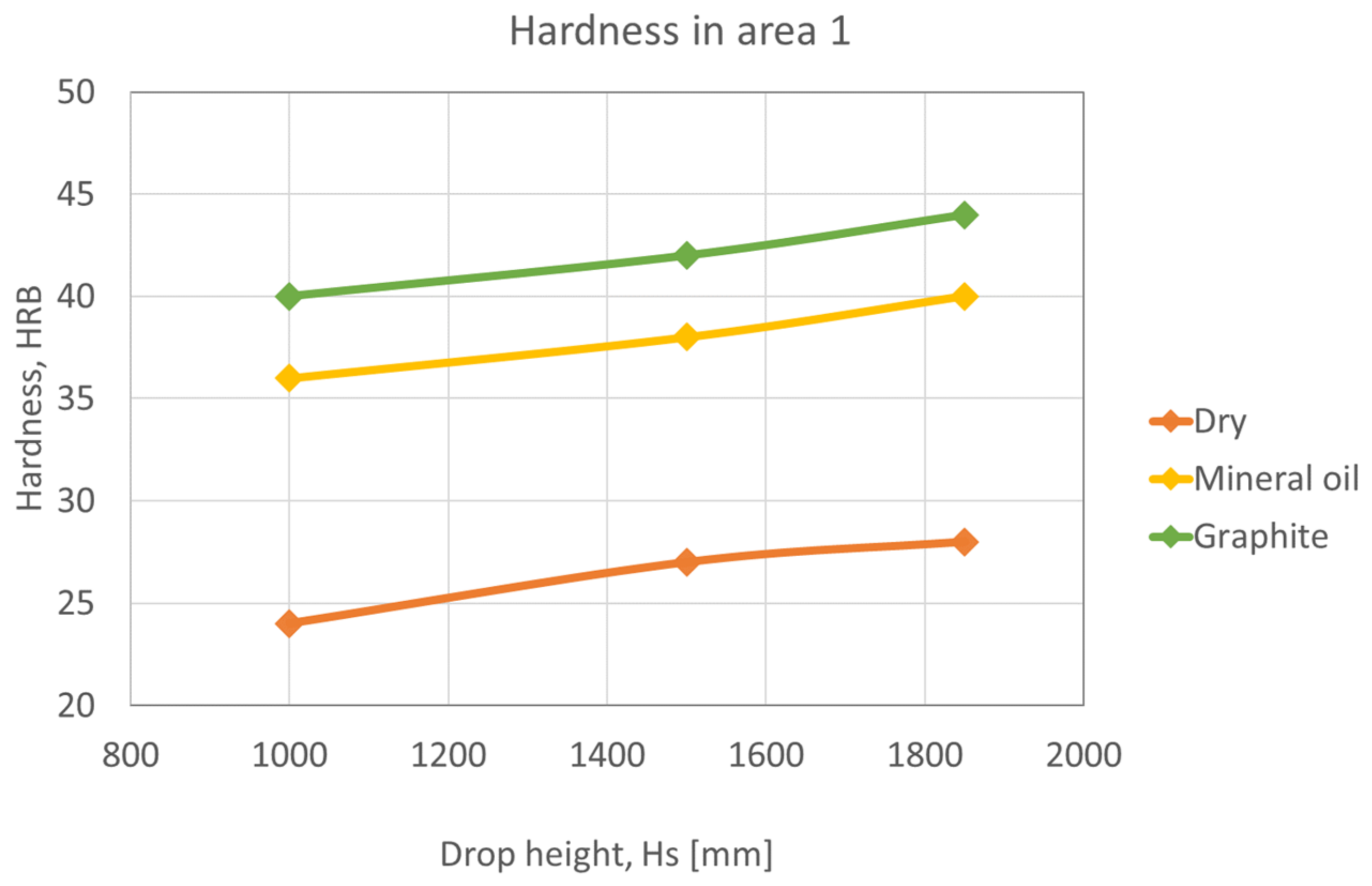 Materials 16 02045 g015 Materials 16 02045 g015