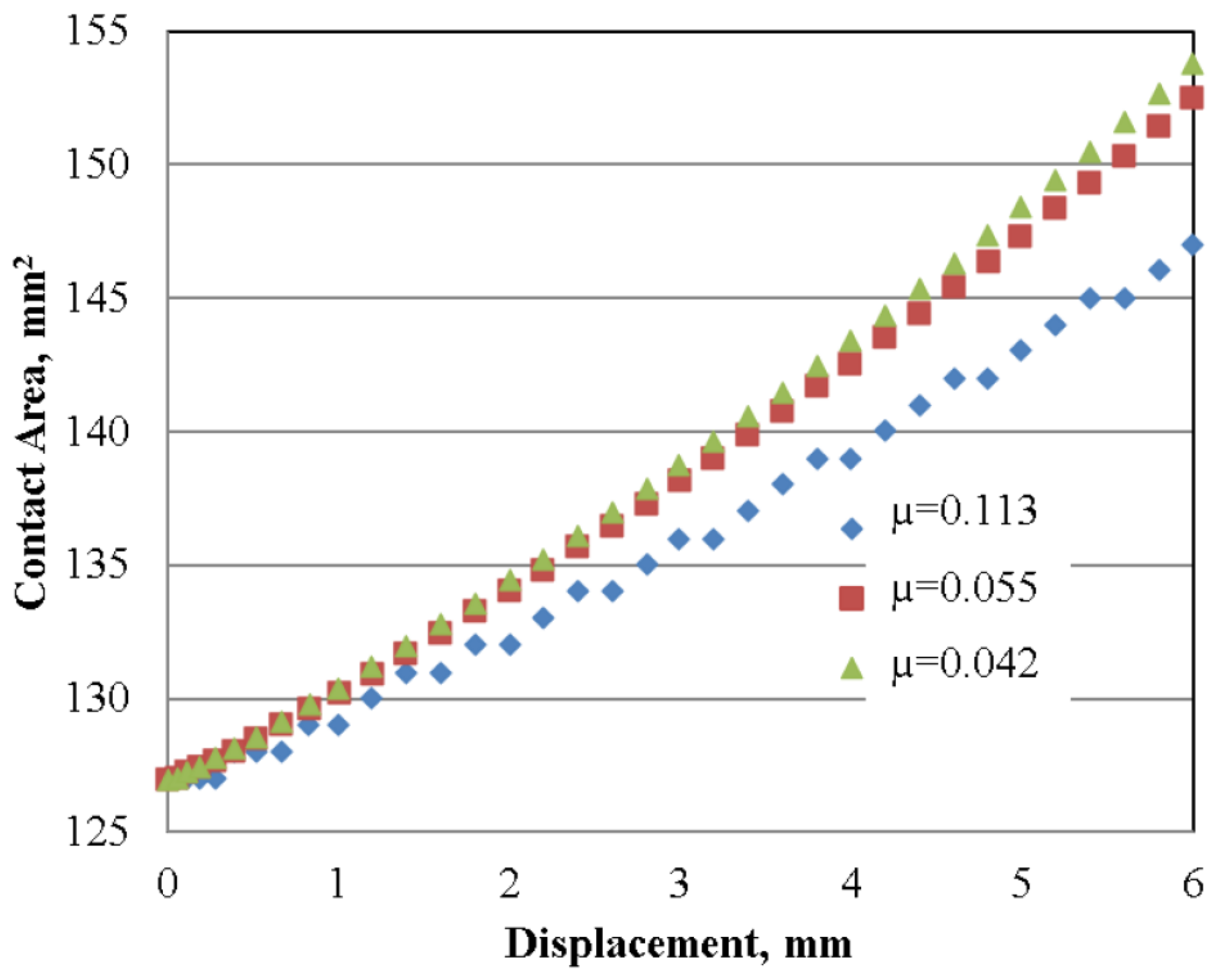 Materials 16 02045 g018 Materials 16 02045 g018