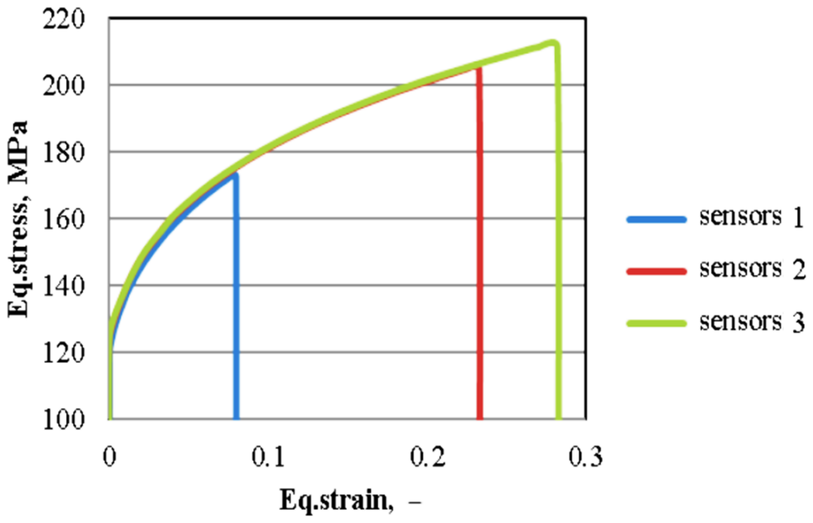 Materials 16 02045 g022 Materials 16 02045 g022