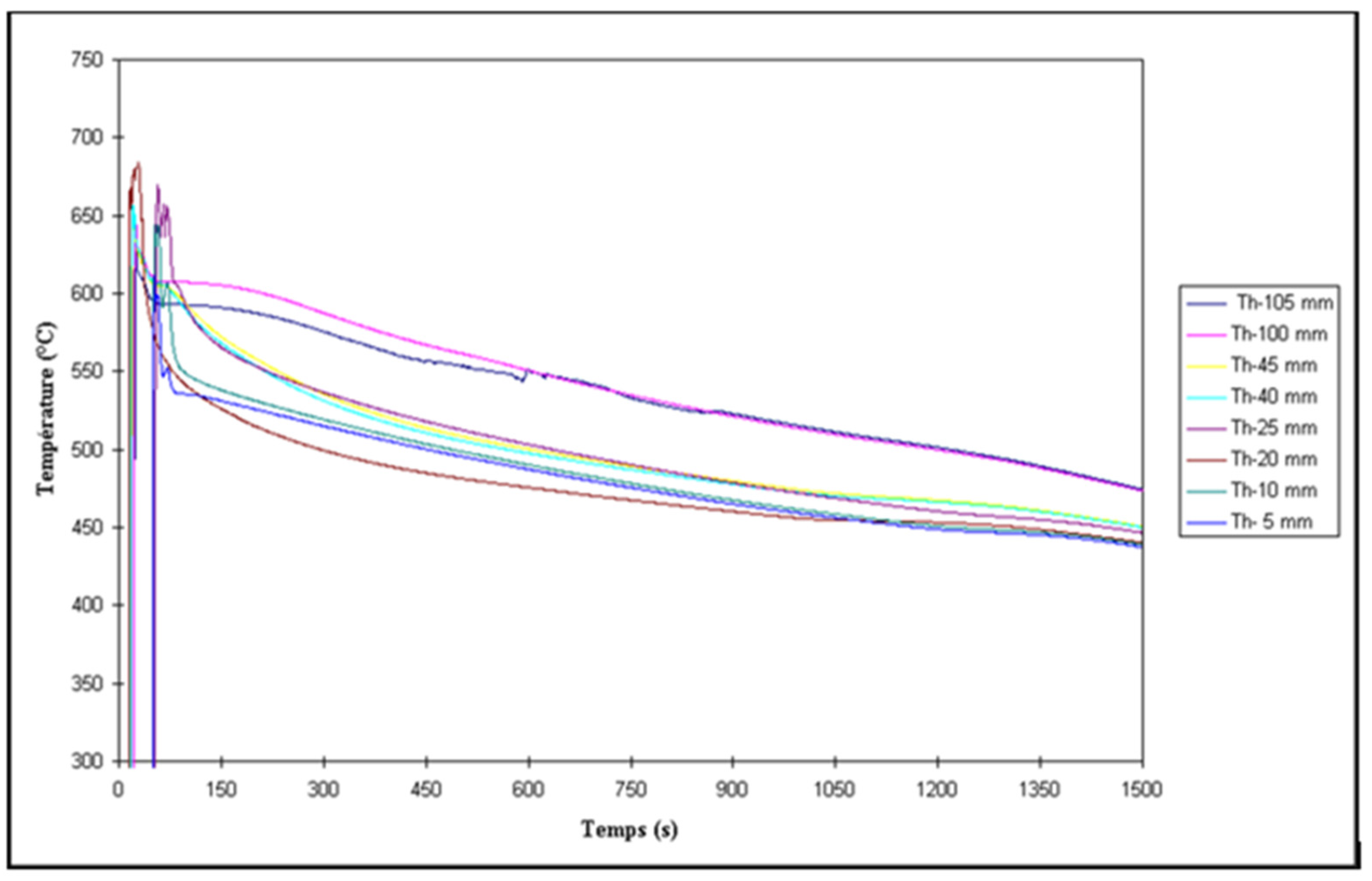 Materials 16 02047 g006
