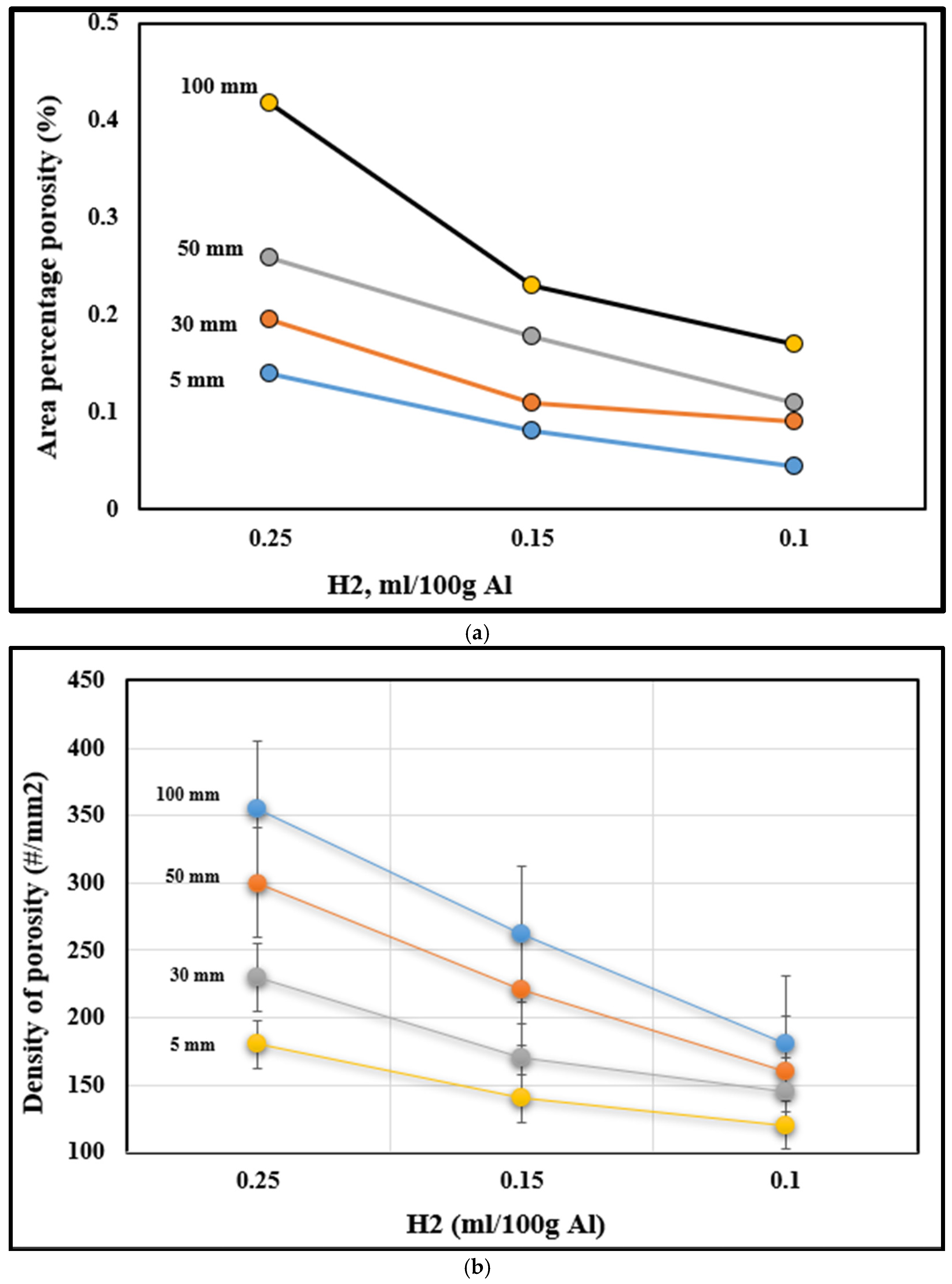 Materials 16 02047 g016