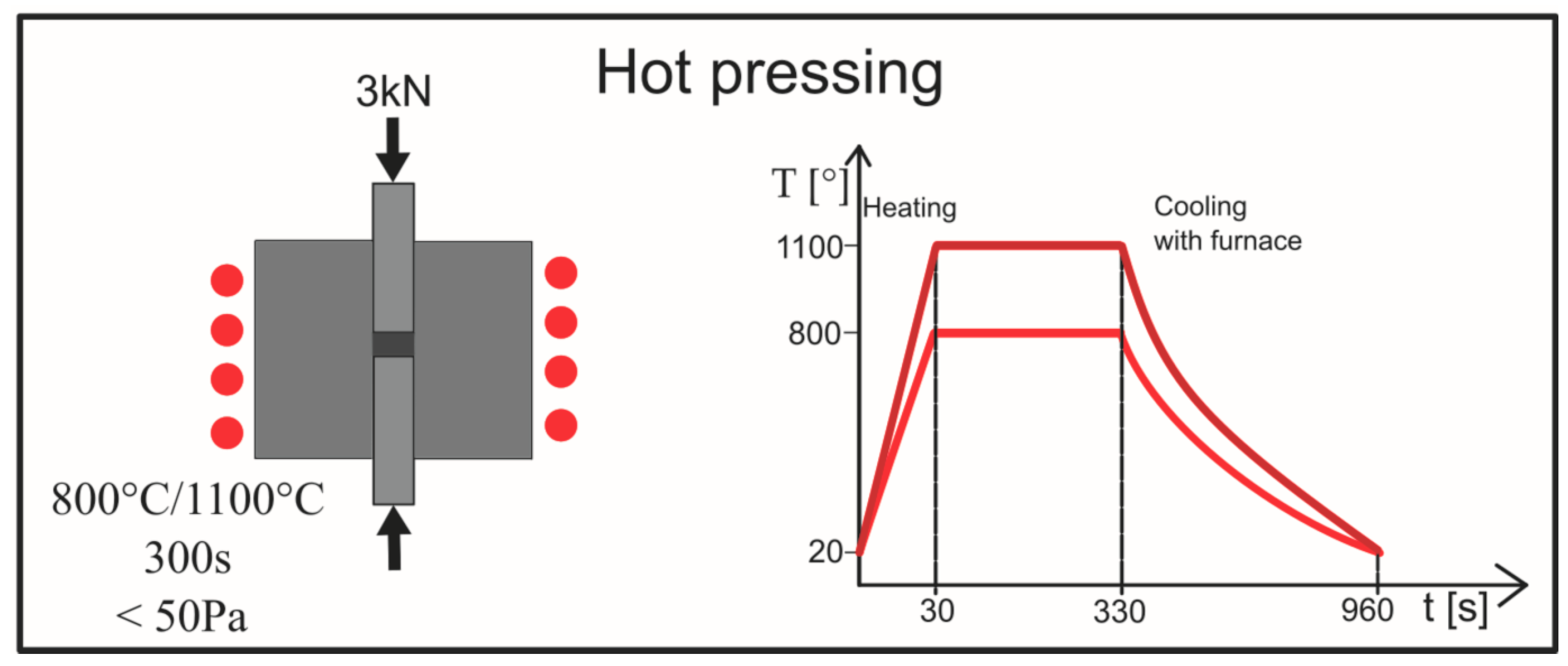 Materials 16 02048 g002 Materials 16 02048 g002