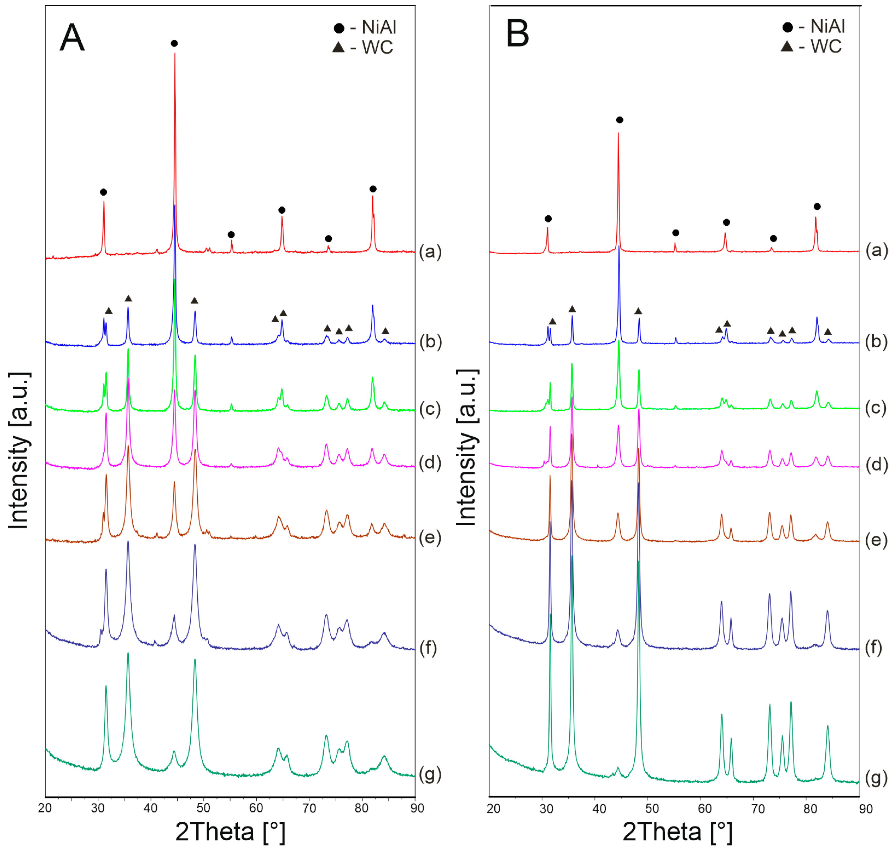 Materials 16 02048 g009 Materials 16 02048 g009
