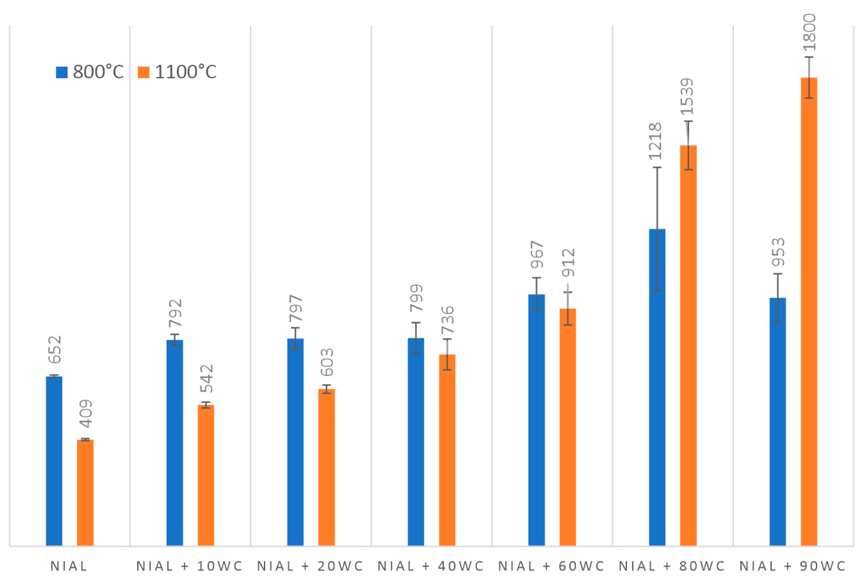 Materials 16 02048 g011 Materials 16 02048 g011
