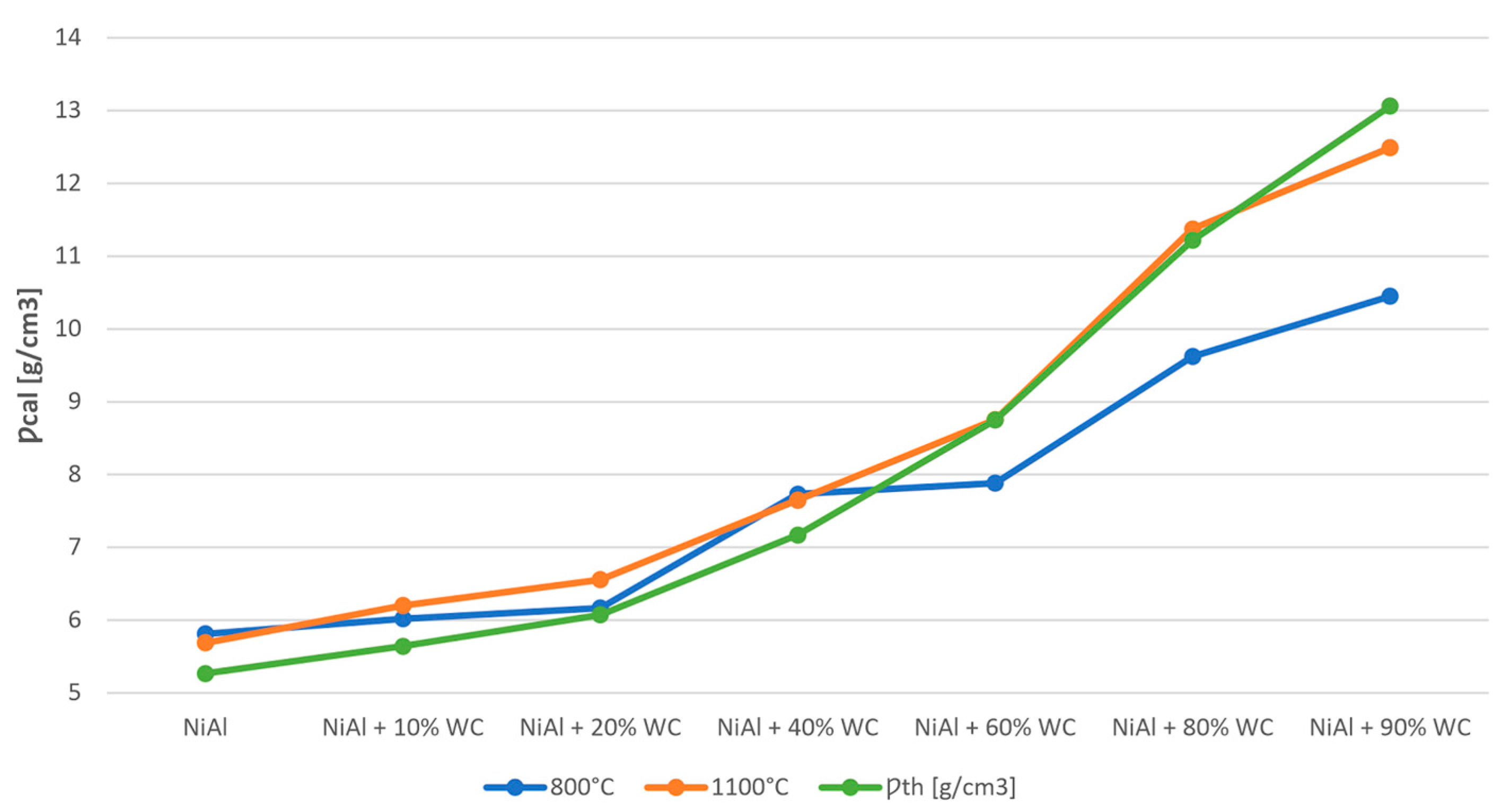 Materials 16 02048 g012 Materials 16 02048 g012