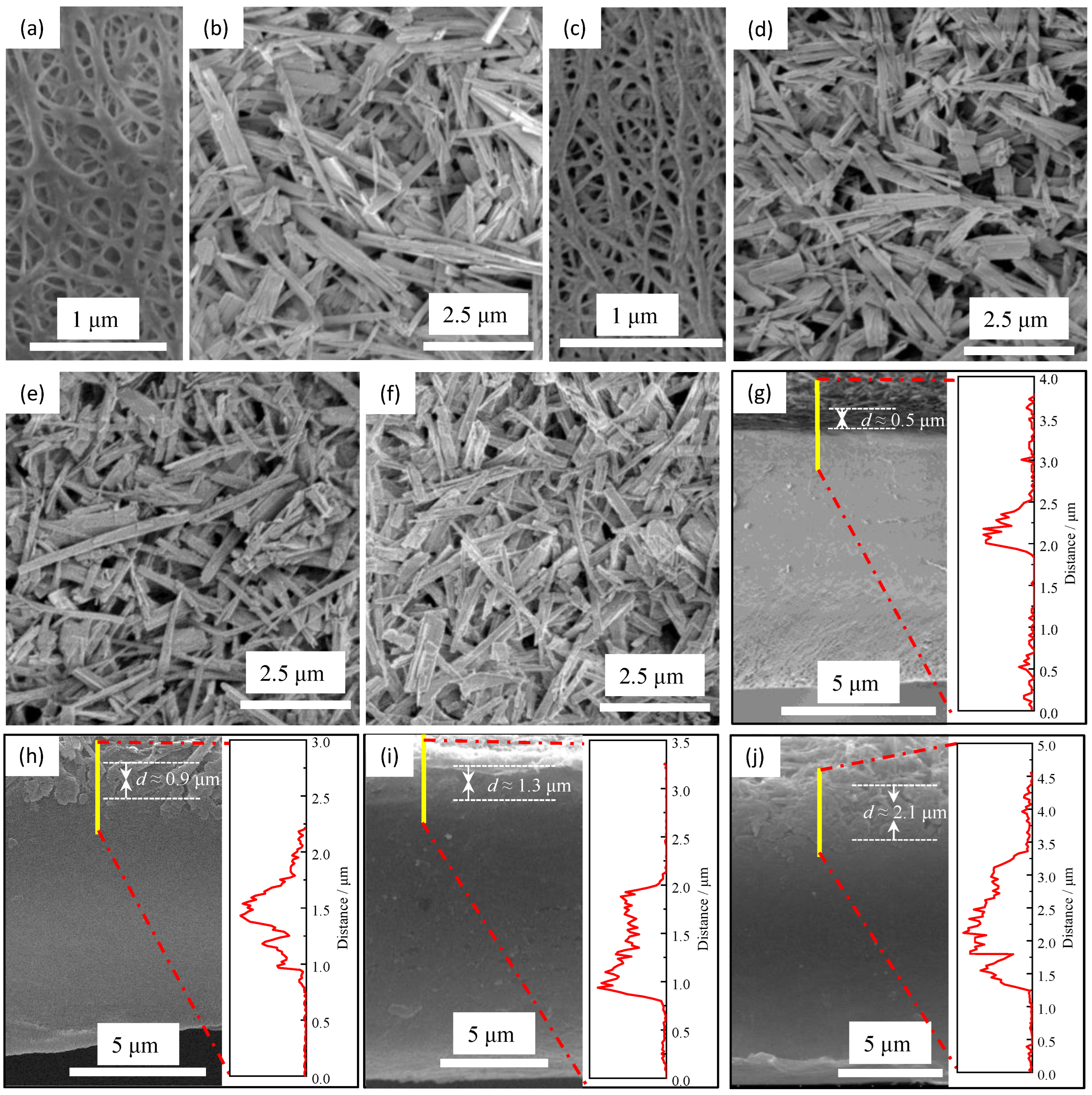Materials 16 02049 g002 Materials 16 02049 g002