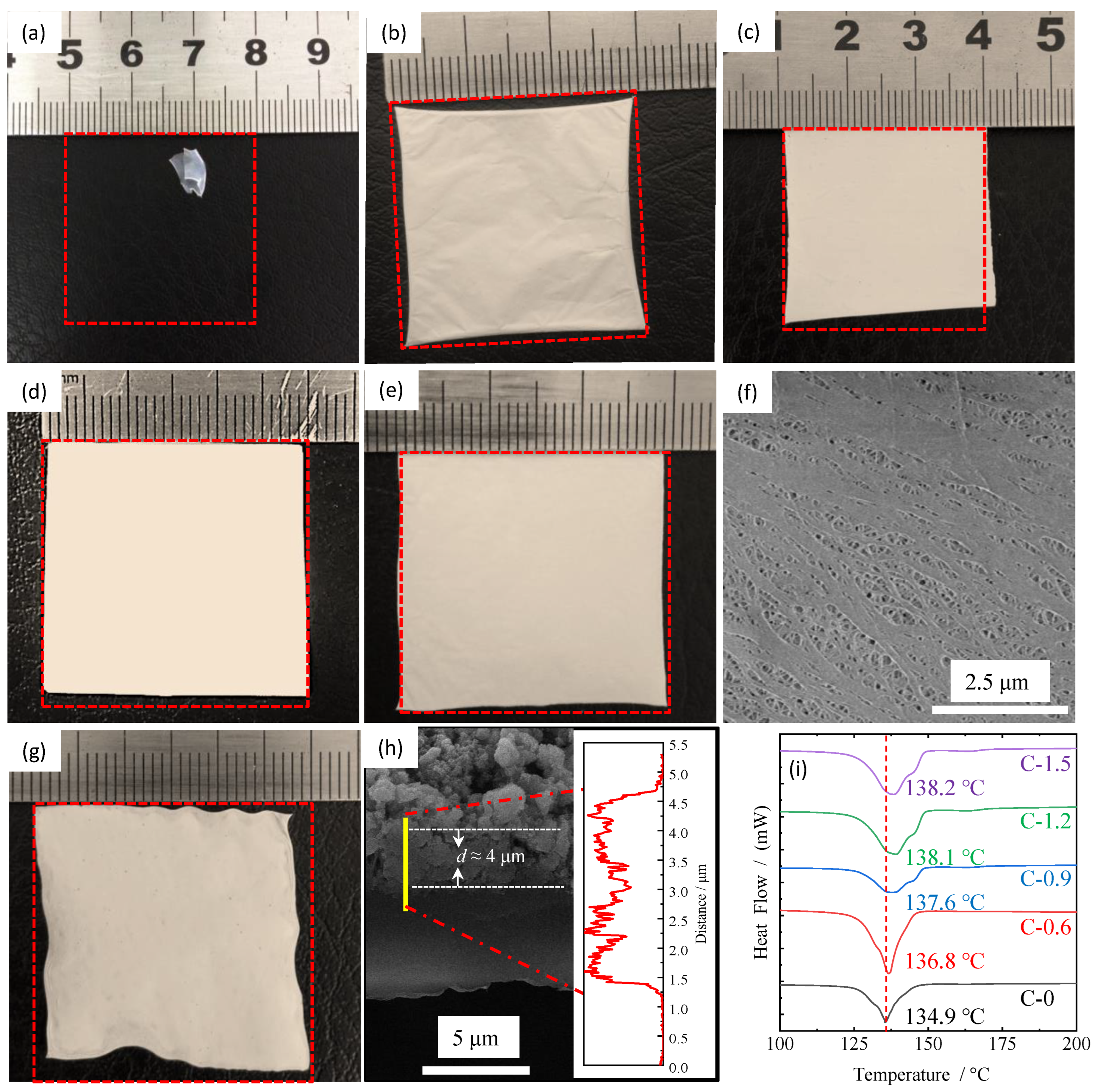 Materials 16 02049 g003 Materials 16 02049 g003