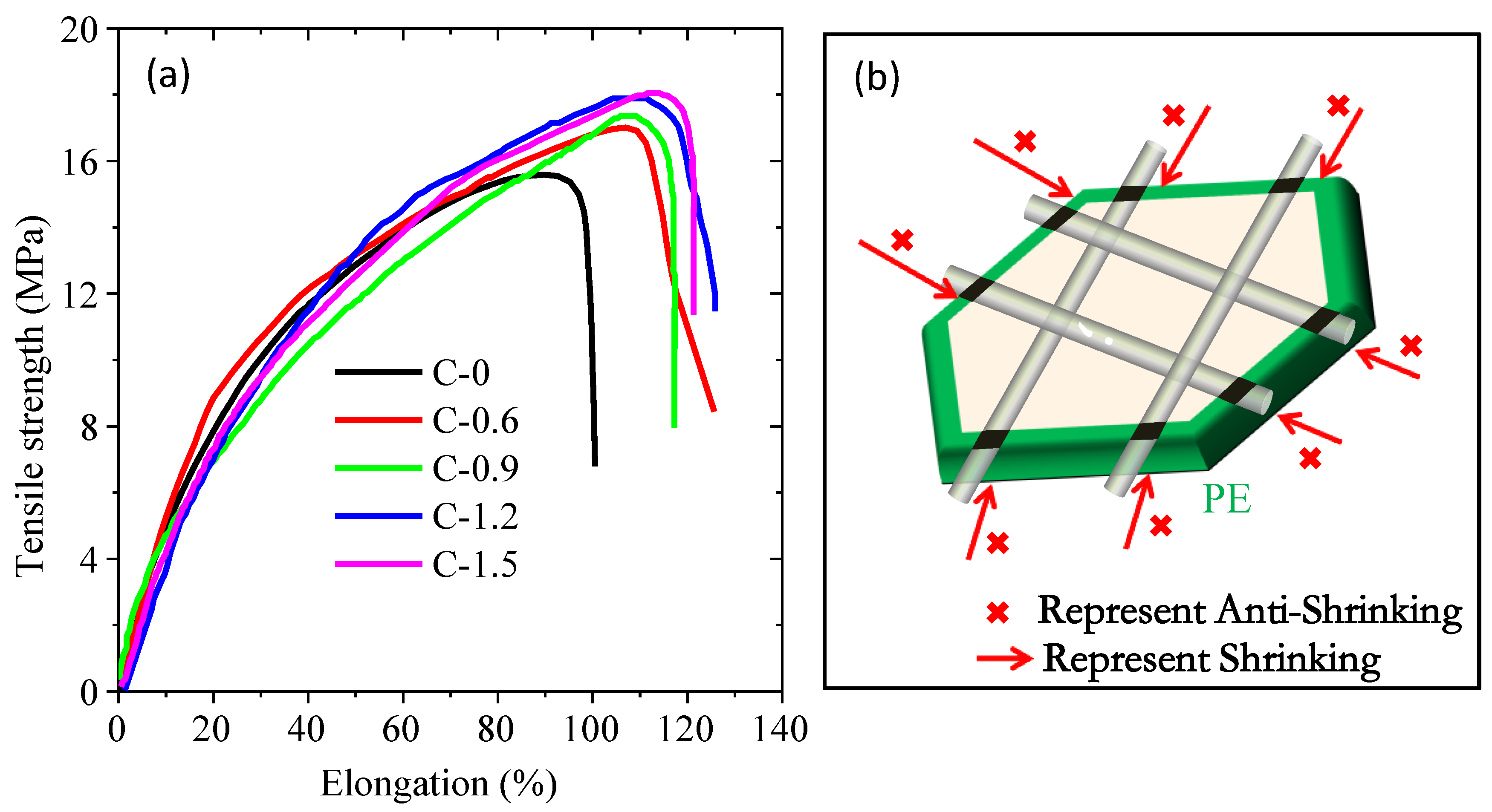 Materials 16 02049 g004 Materials 16 02049 g004