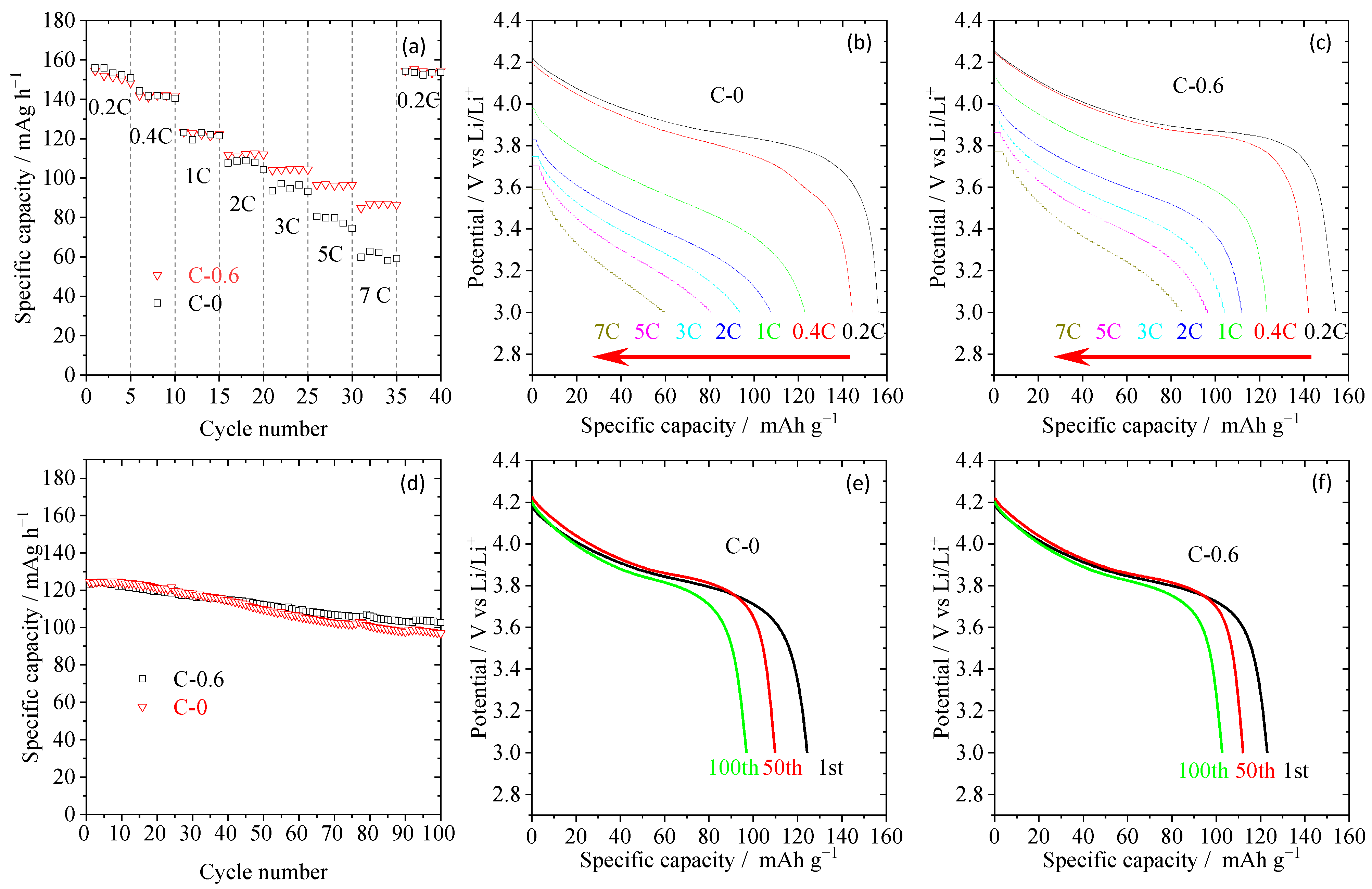 Materials 16 02049 g006 Materials 16 02049 g006