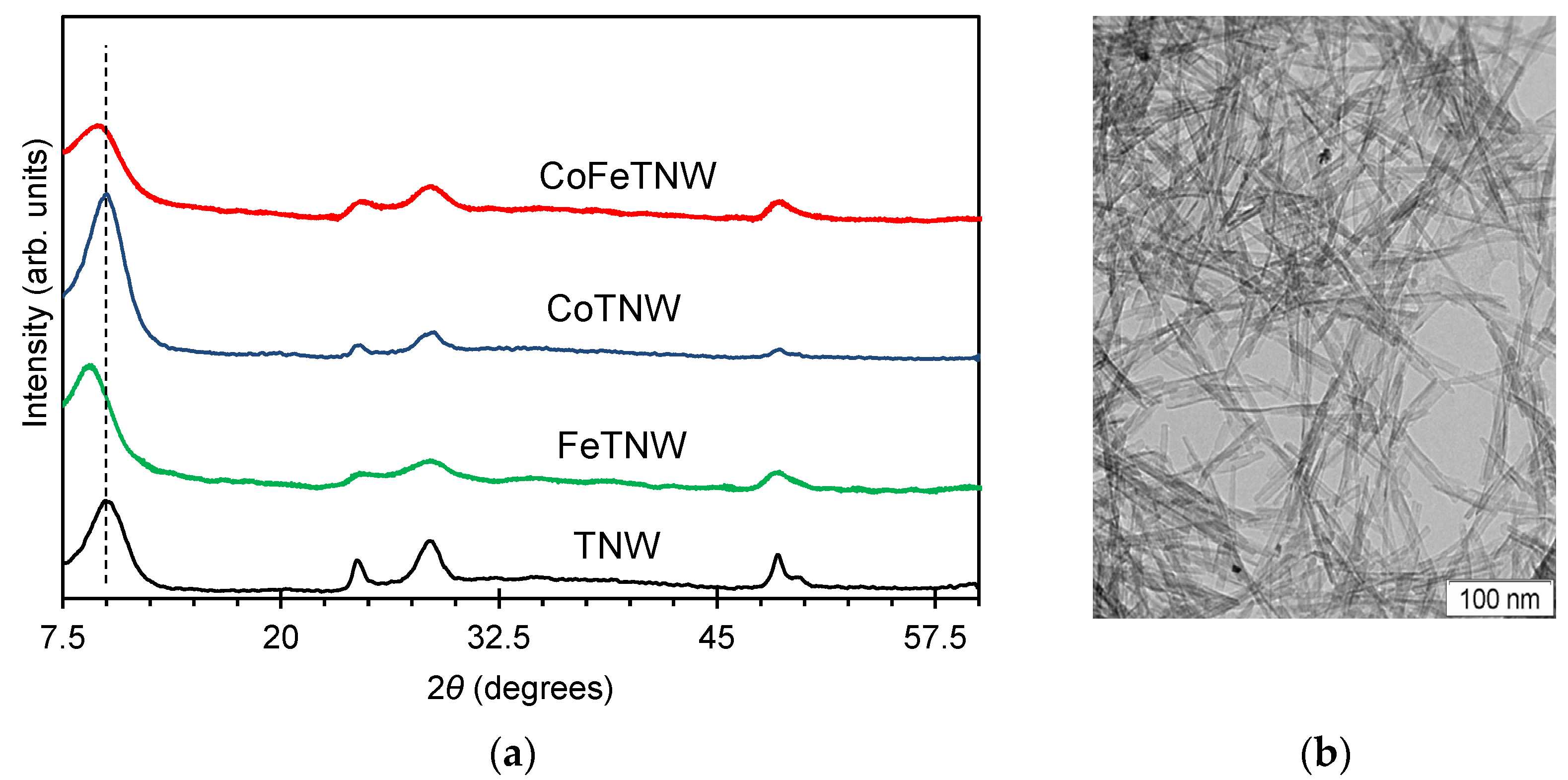 Materials 16 02051 g001 Materials 16 02051 g001