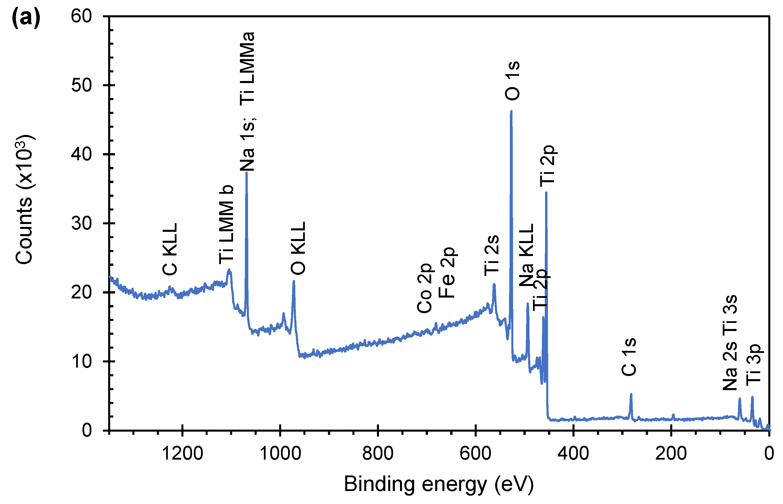 Materials 16 02051 g002a Materials 16 02051 g002a