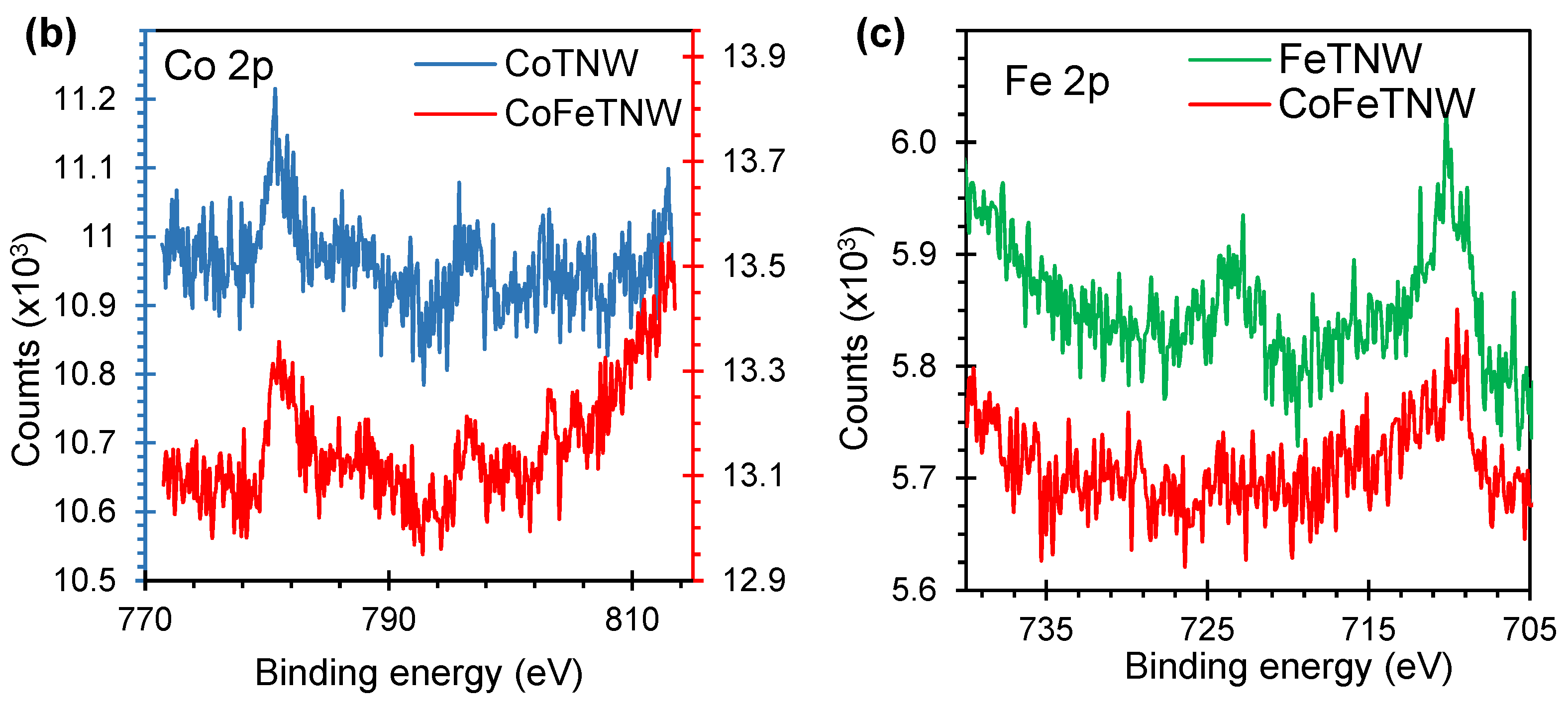 Materials 16 02051 g002b Materials 16 02051 g002b
