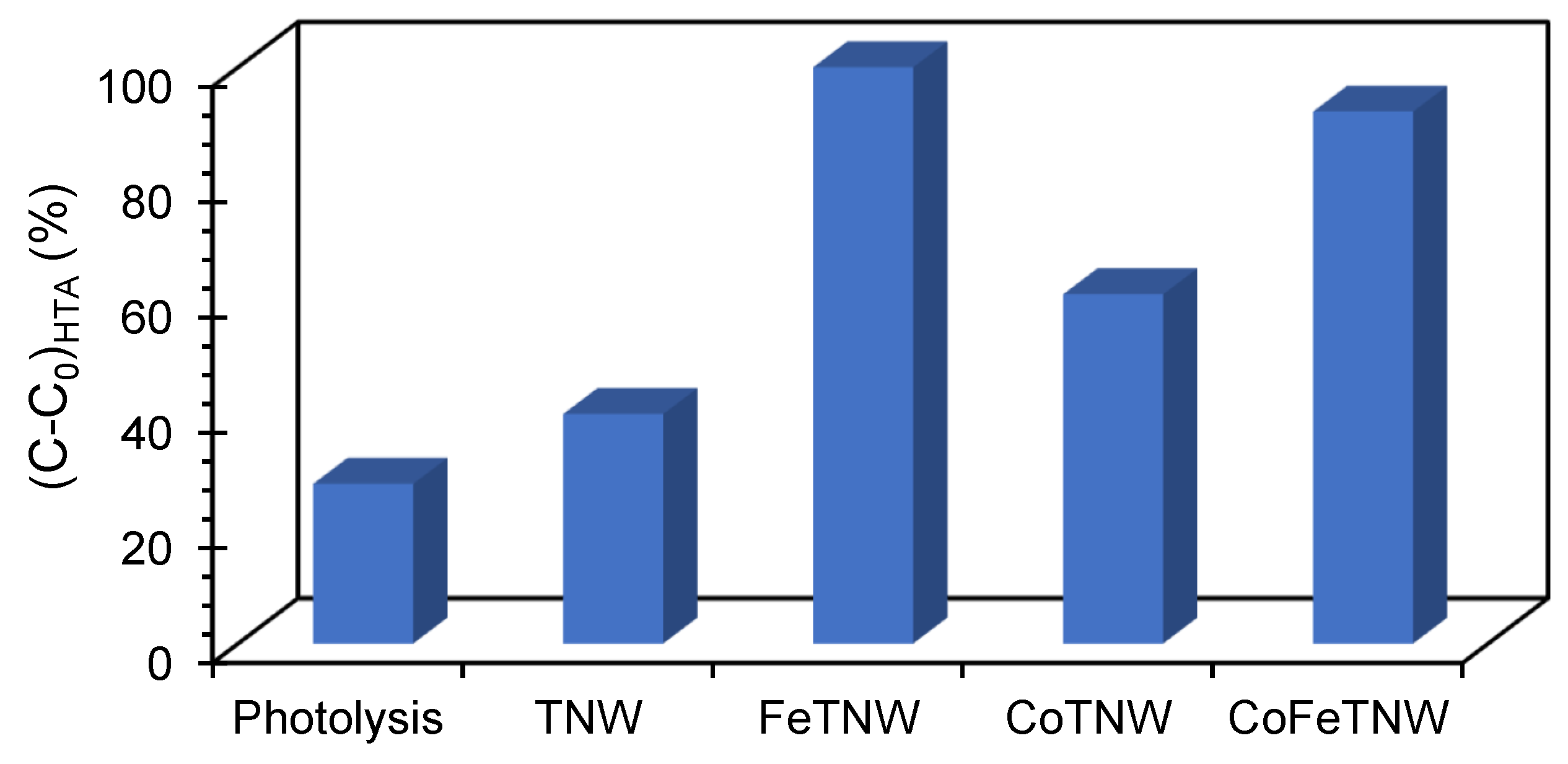 Materials 16 02051 g004 Materials 16 02051 g004