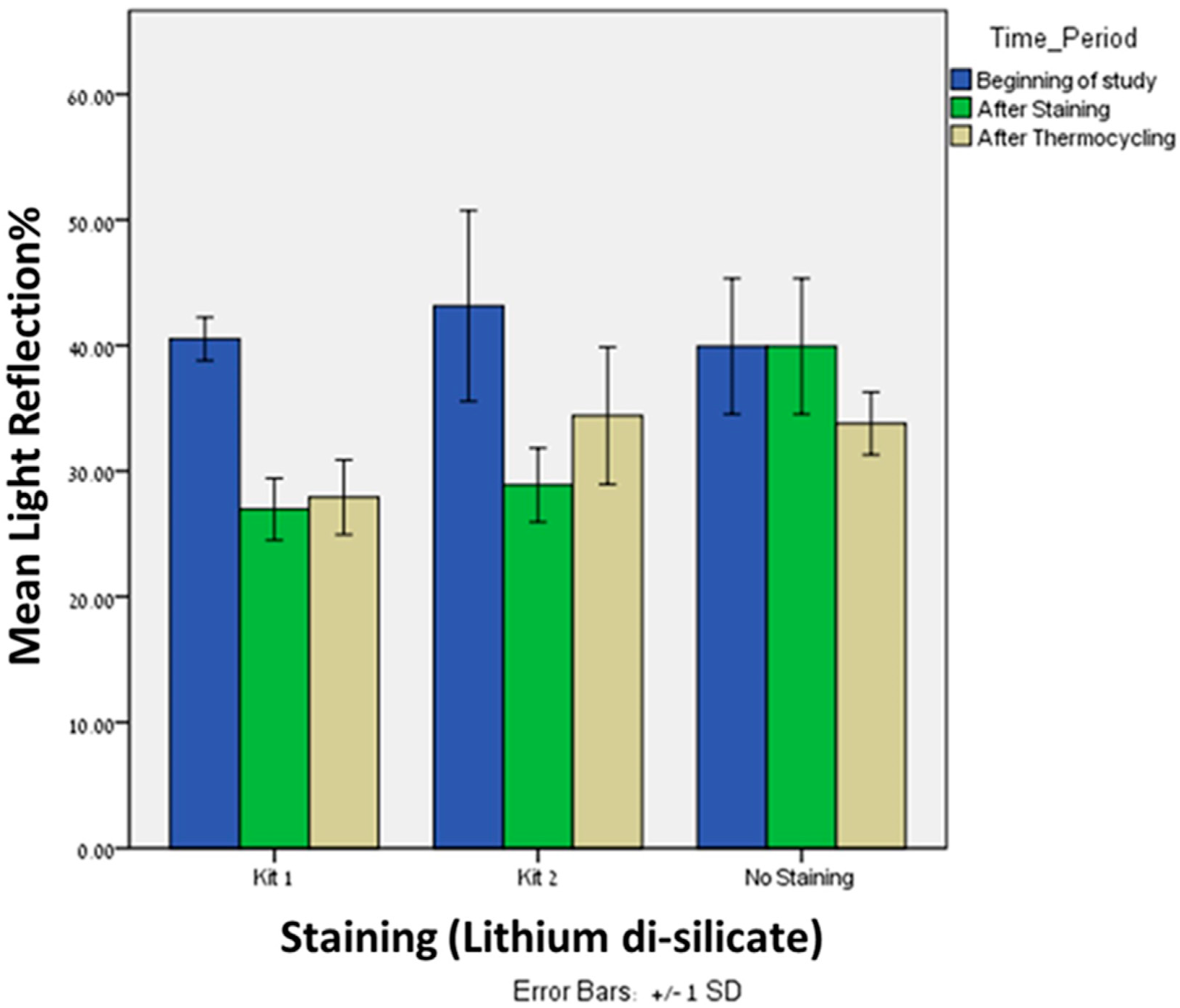 Materials 16 02057 g002