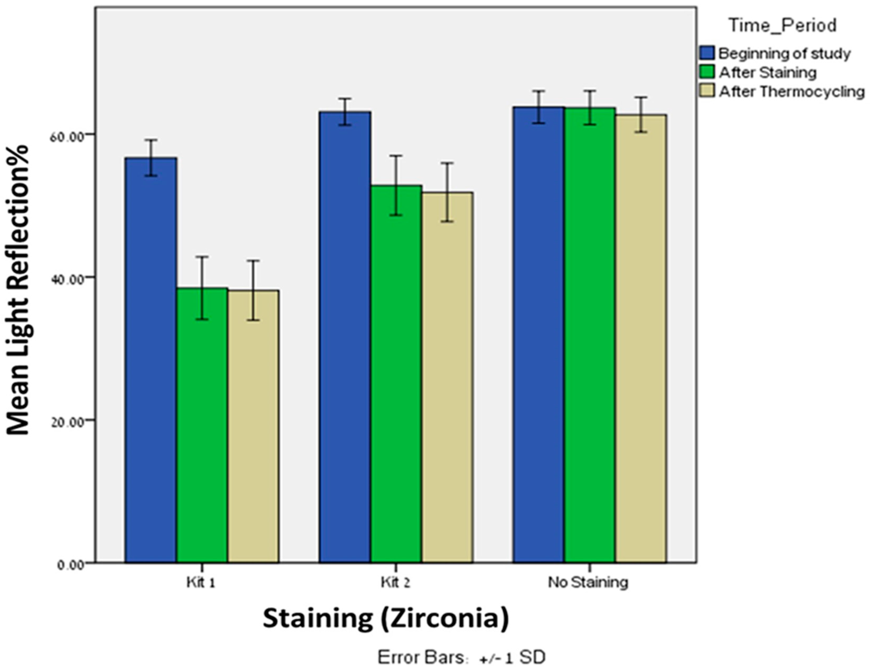 Materials 16 02057 g003