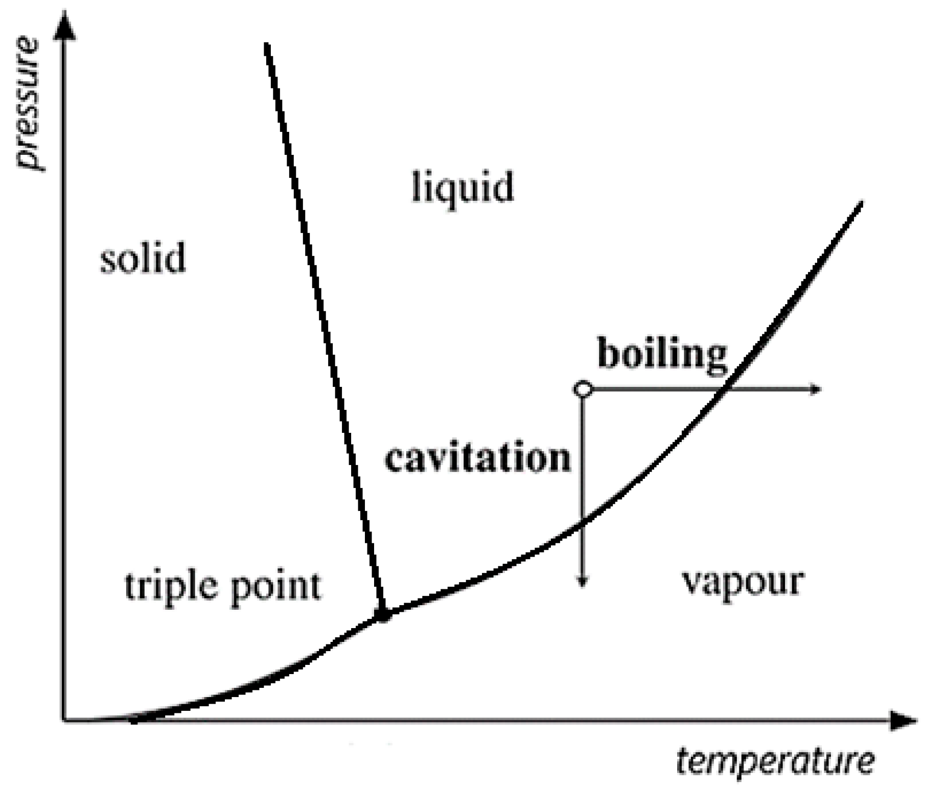 Materials 16 02058 g002