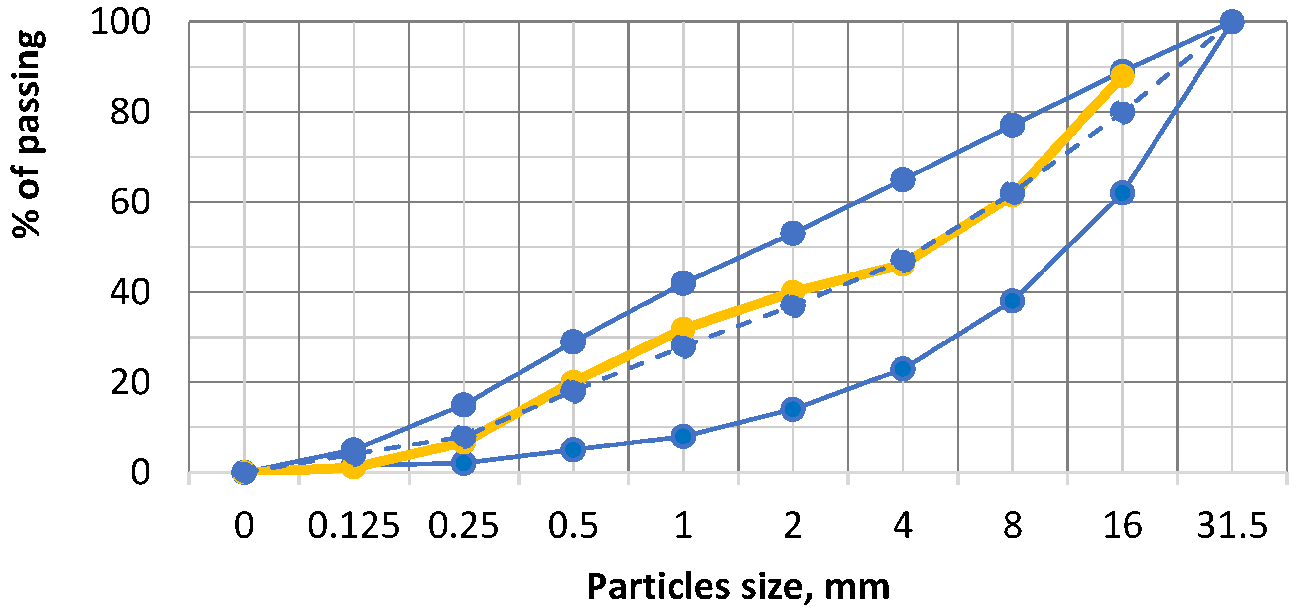 Materials 16 02061 g001