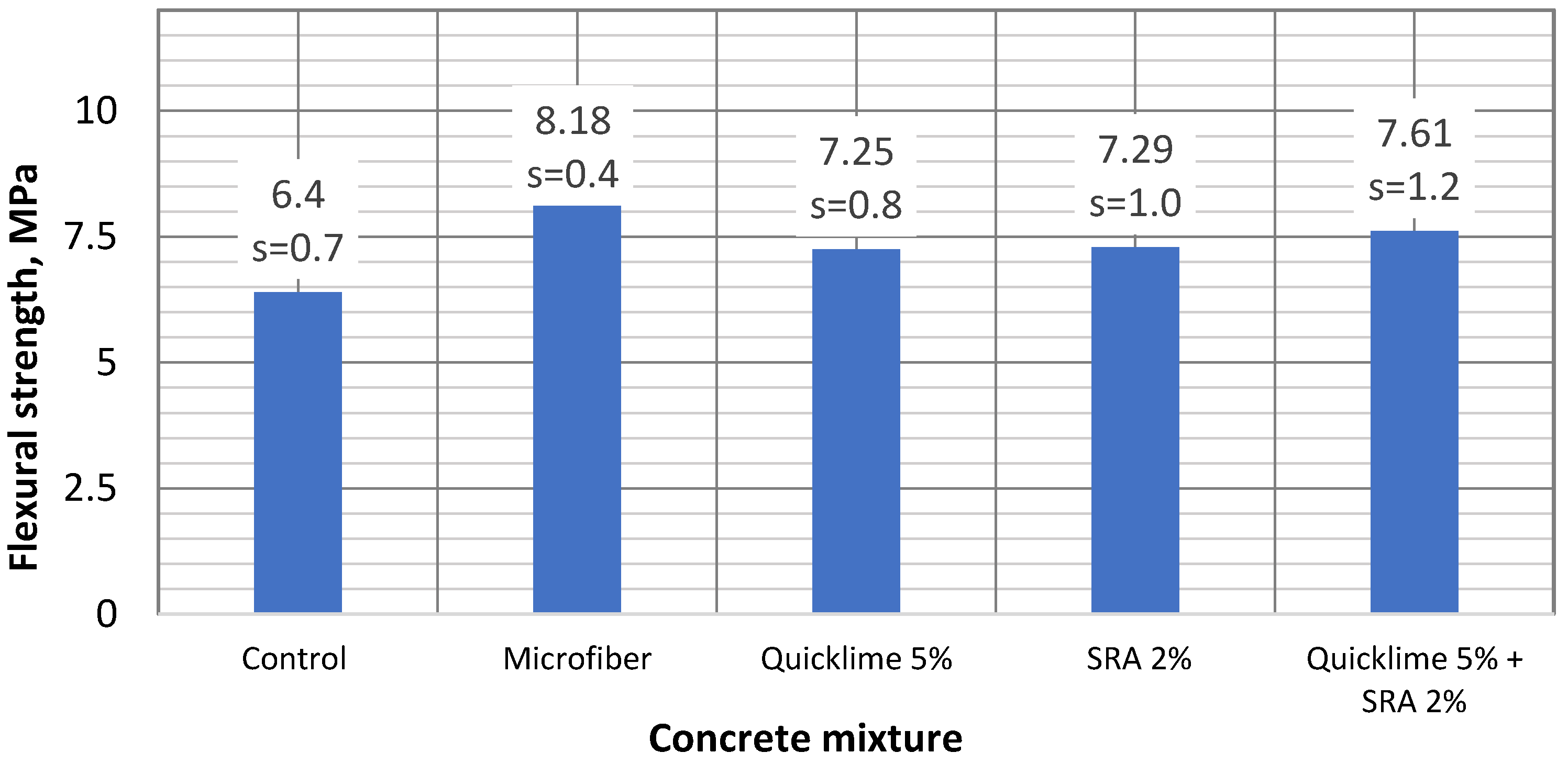 Materials 16 02061 g005