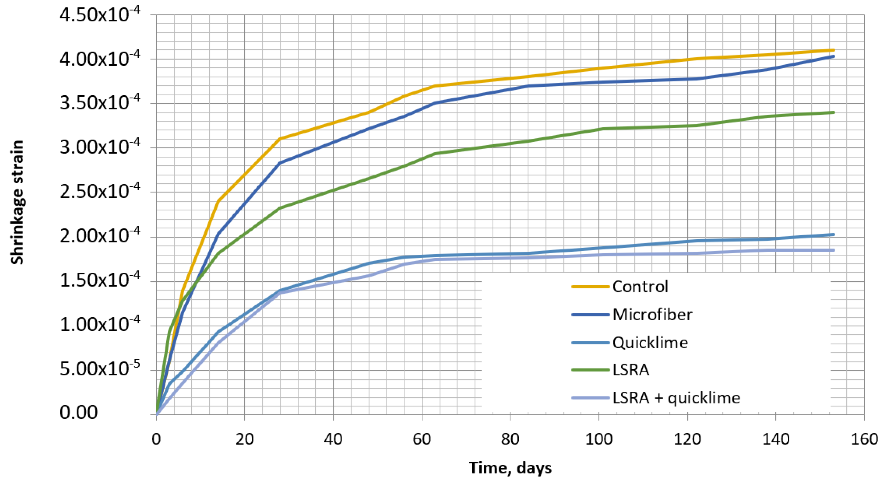 Materials 16 02061 g006