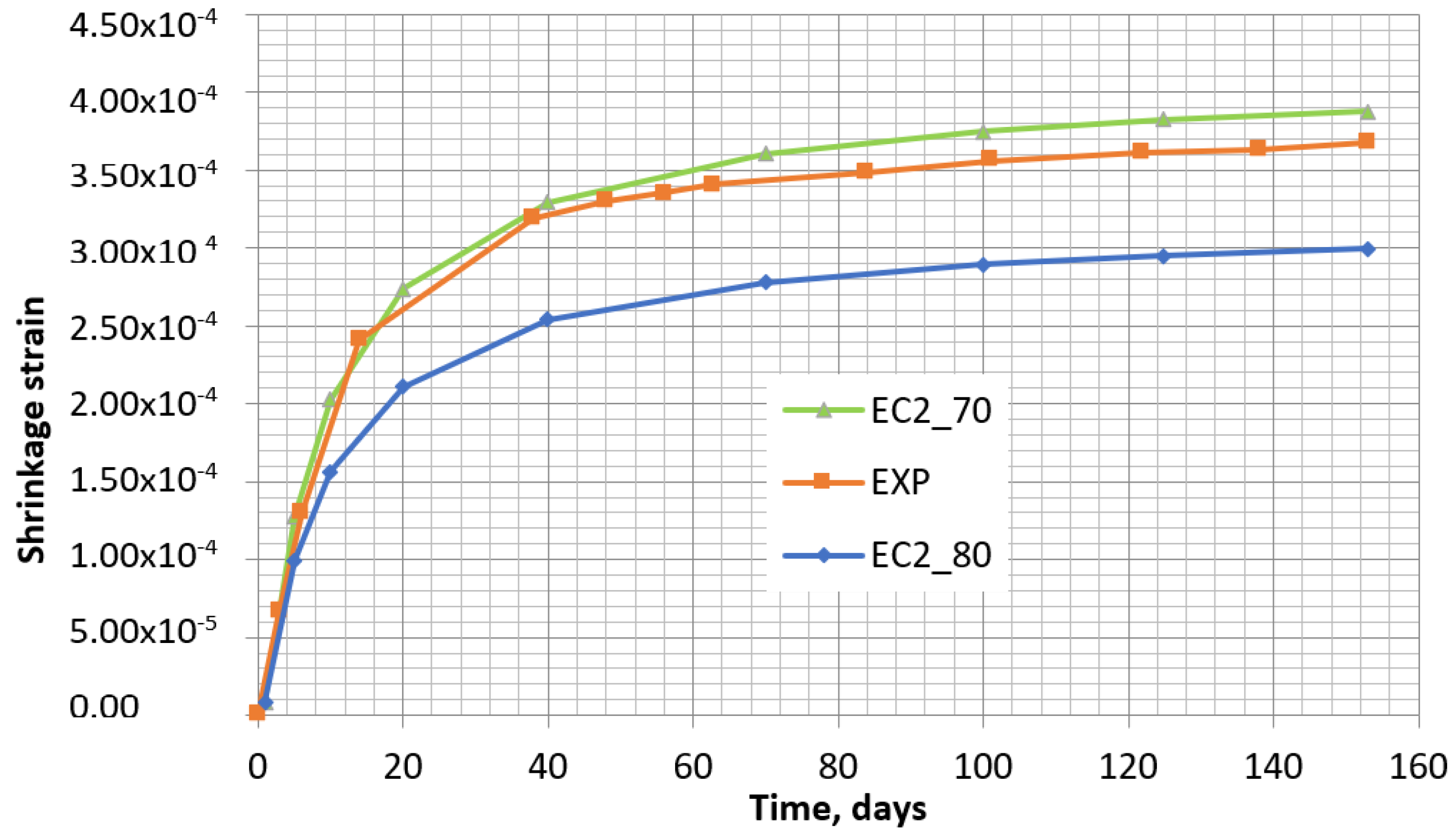 Materials 16 02061 g007