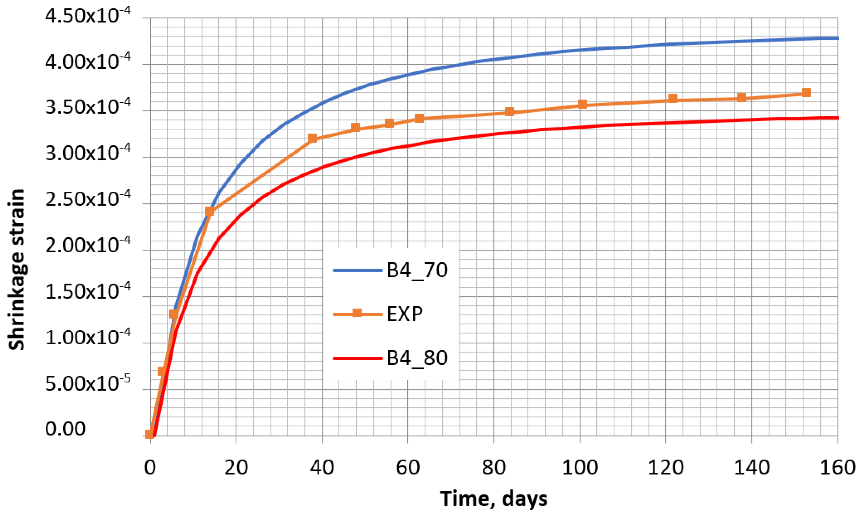 Materials 16 02061 g008
